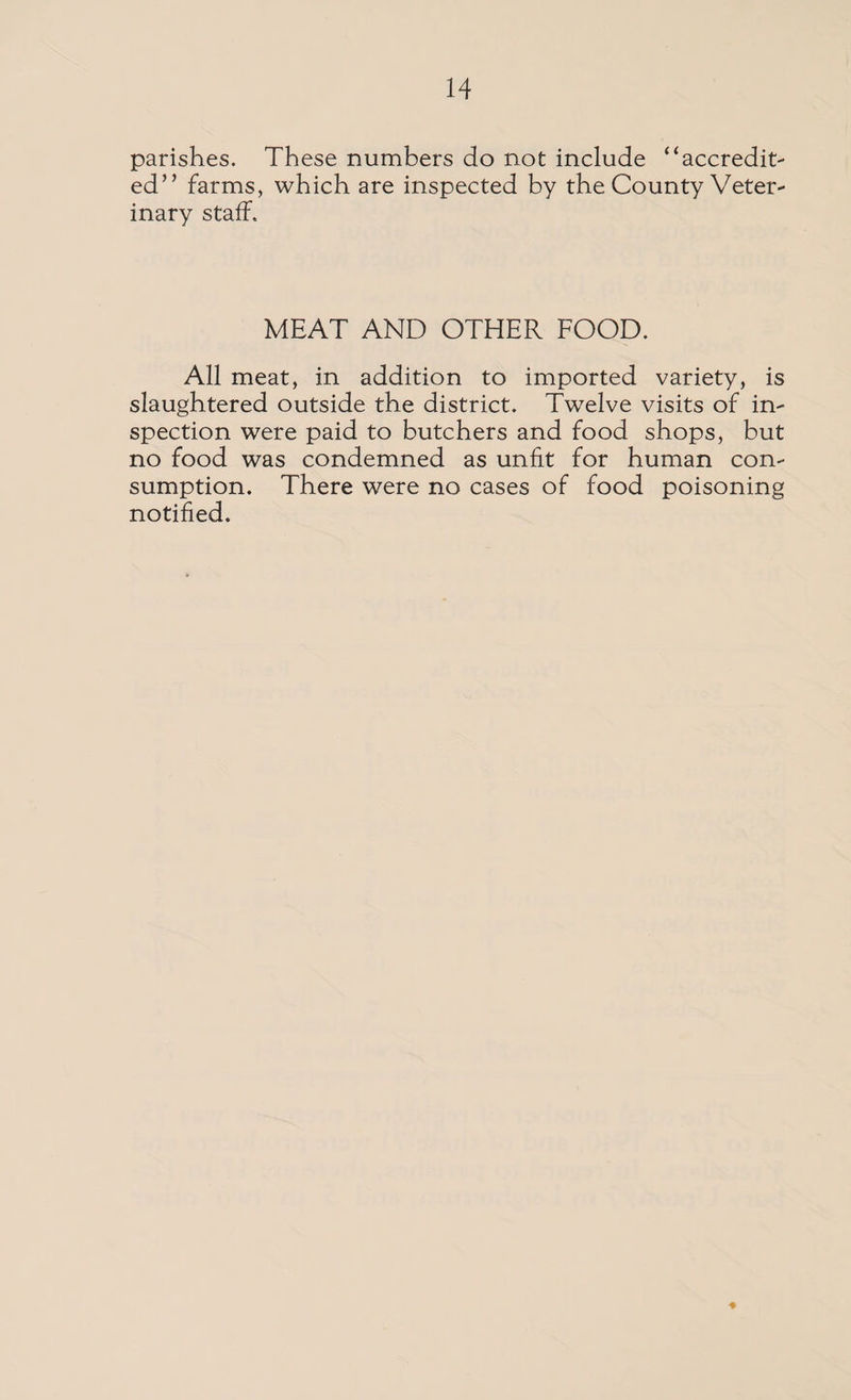 parishes. These numbers do not include “accredit- ed” farms, which are inspected by the County Veter¬ inary staff. MEAT AND OTHER FOOD. All meat, in addition to imported variety, is slaughtered outside the district. Twelve visits of in¬ spection were paid to butchers and food shops, but no food was condemned as unfit for human con¬ sumption. There were no cases of food poisoning notified. *