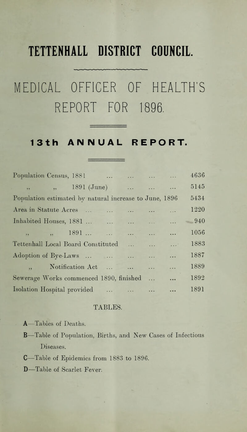 TETTENHALL DISTRICT COUNCIL. MEDICAL OFFICER OF HEALTH'S REPORT FOR 1896. 13th ANNUAL REPORT. Population Census, 1881 ... ... ... ... 4636 ,, ,, 1891 (June) ... ... ... 5145 Population estimated by natural increase to June, 1896 5434 Area in Statute Acres ... ... ... ... ... 1220 Inhabited Houses, 1881 ... ... ... ... ... 940 1891 . 1056 Tettenhall Local Board Constituted ... ... ... 1883 Adoption of Bye-Laws ... ... ... ... ... 1887 ,, Notification Act ... ... ... ... 1889 Sewerage Works commenced 1890, finished ... ... 1892 Isolation Hospital provided ... ... ... ... 1891 TABLES. A—Tables of Deaths. B—Table of Population, Births, and New Cases of Infectious Diseases. C—Table of Epidemics from 1883 to 1896. D—Table of Scarlet Fever.
