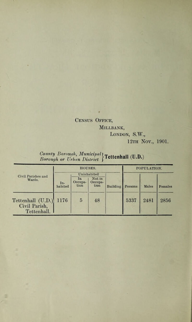 Census Office, Millbank, London, S.W., 12th Nov., 1901. County Borough, Municipal I Borough or Urban District j Tettenhall (U.D.) HOUSES. POPULATION. Civil Parishes and Wards. Uninhabited In¬ habited In Occupa¬ tion Not in Occupa¬ tion Building Persons Males Females Tettenhall (U.D.) Civil Parish, Tettenhall. 1176 5 48 5337 2481 2856