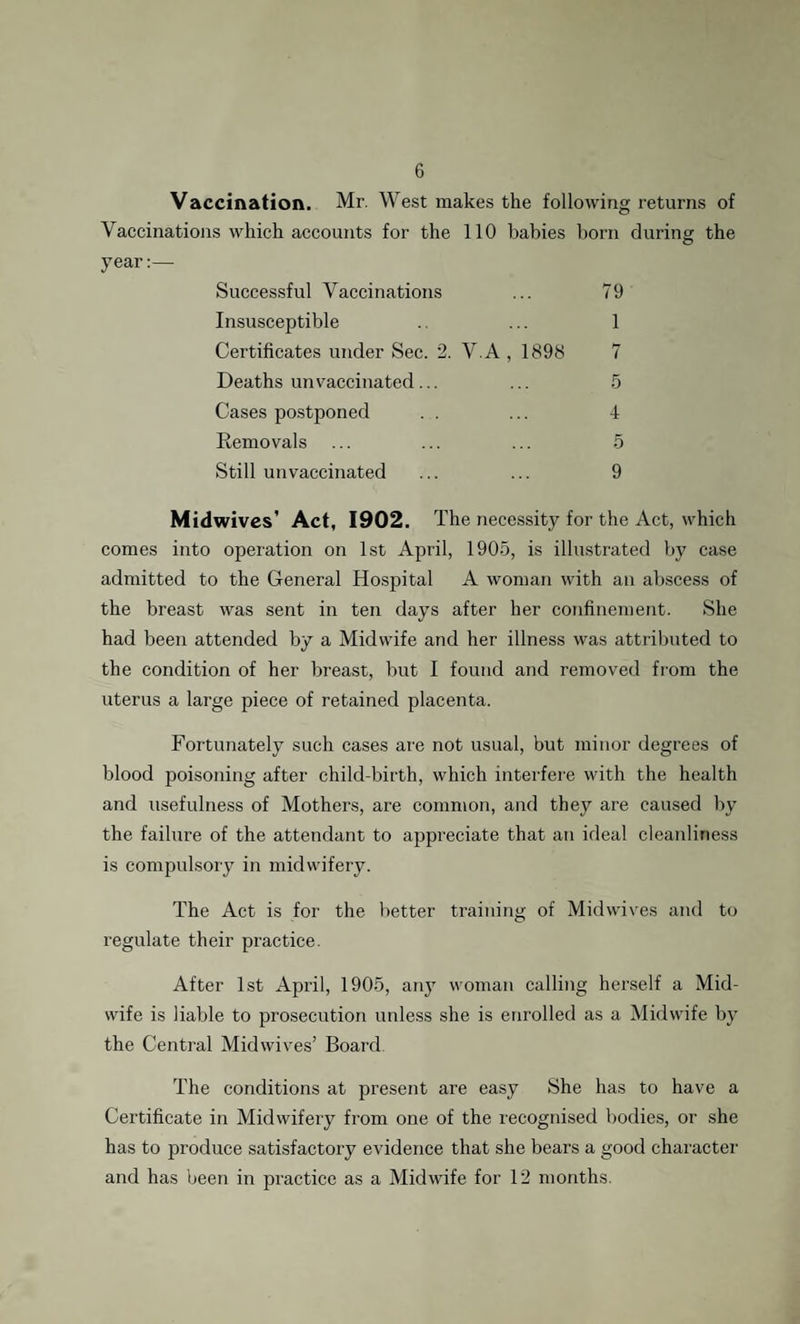 Vaccination. Mr. West makes the following returns of Vaccinations which accounts for the 110 babies born during the year:— Successful Vaccinations ... 79 Insusceptible ... 1 Certificates under Sec. 2. V.A , 1898 7 Deaths unvaccinated... ... 5 Cases postponed . . ... 4 Removals ... ... ... 5 Still unvaccinated ... ... 9 Midwives’ Act, 1902. The necessity for the Act, which comes into operation on 1st April, 1905, is illustrated by case admitted to the General Hospital A woman with an abscess of the breast was sent in ten days after her confinement. She had been attended by a Midwife and her illness was attributed to the condition of her breast, but I found and removed from the uterus a large piece of retained placenta. Fortunately such cases are not usual, but minor degrees of blood poisoning after child-birth, which interfere with the health and usefulness of Mothers, are common, and they are caused by the failure of the attendant to appreciate that an ideal cleanliness is compulsory in midwifery. The Act is for the better training of Midwives and to regulate their practice. After 1st April, 1905, any woman calling herself a Mid¬ wife is liable to prosecution unless she is enrolled as a Midwife by the Central Mid wives’ Board The conditions at present are easy She has to have a Certificate in Midwifery from one of the recognised bodies, or she has to produce satisfactory evidence that she bears a good character and has been in practice as a Midwife for 12 months.