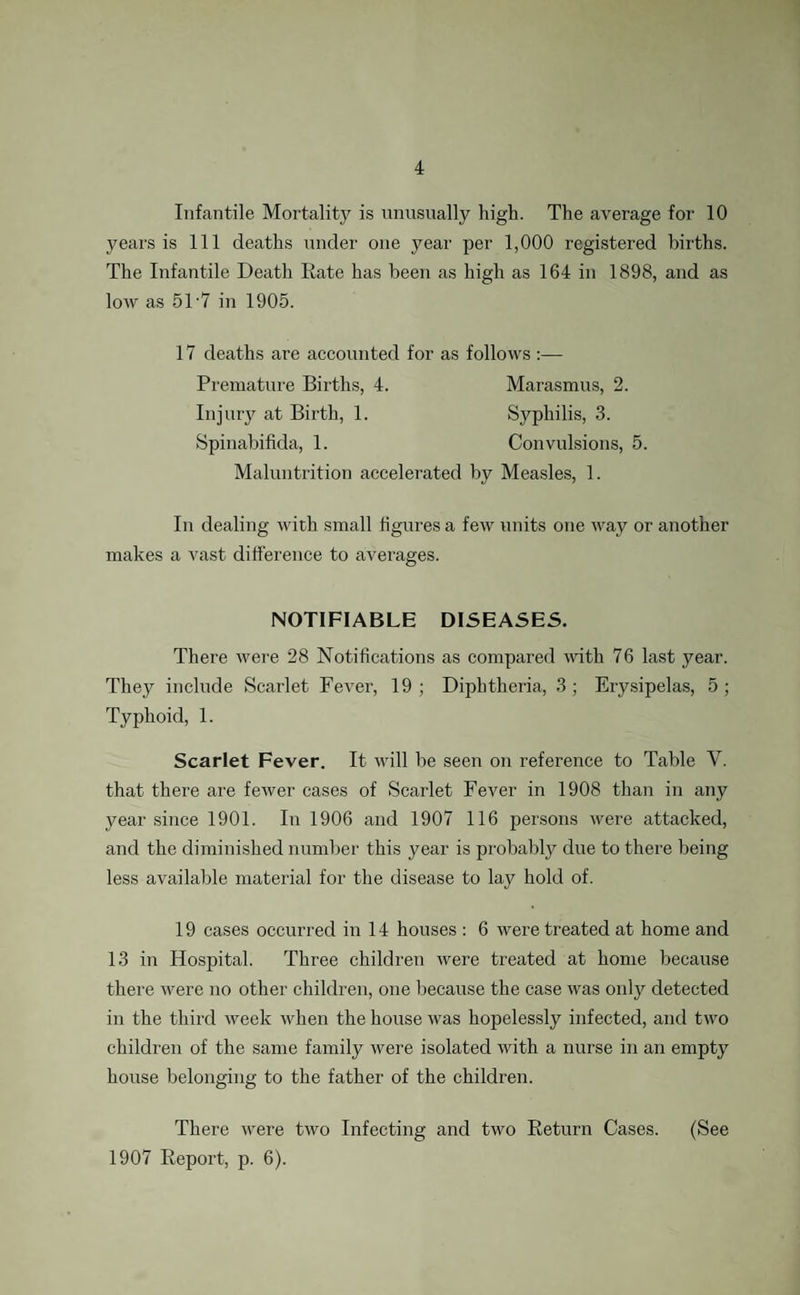 Infantile Mortality is unusually high. The average for 10 years is 111 deaths under one year per 1,000 registered births. The Infantile Death Rate has been as high as 164 in 1898, and as low as 51-7 in 1905. 17 deaths are accounted for as follows Premature Births, 4. Injury at Birth, 1. Spinabifida, 1. Marasmus, 2. Syphilis, 3. Convulsions, 5. Malnutrition accelerated by Measles, 1. In dealing with small figures a few units one way or another makes a vast difference to averages. NOTIFIABLE DISEASES. There were 28 Notifications as compared with 76 last year. They include Scarlet Fever, 19 ; Diphtheria, 3; Erysipelas, 5; Typhoid, 1. Scarlet Fever. It will be seen on reference to Table V. that there are fewer cases of Scarlet Fever in 1908 than in any year since 1901. In 1906 and 1907 116 persons were attacked, and the diminished number this year is probably due to there being less available material for the disease to lay hold of. 19 cases occurred in 14 houses : 6 were treated at home and 13 in Hospital. Three children were treated at home because there were no other children, one because the case was only detected in the third week when the house was hopelessly infected, and two children of the same family were isolated with a nurse in an empty house belonging to the father of the children. There were two Infecting and two Return Cases. (See 1907 Report, p. 6).