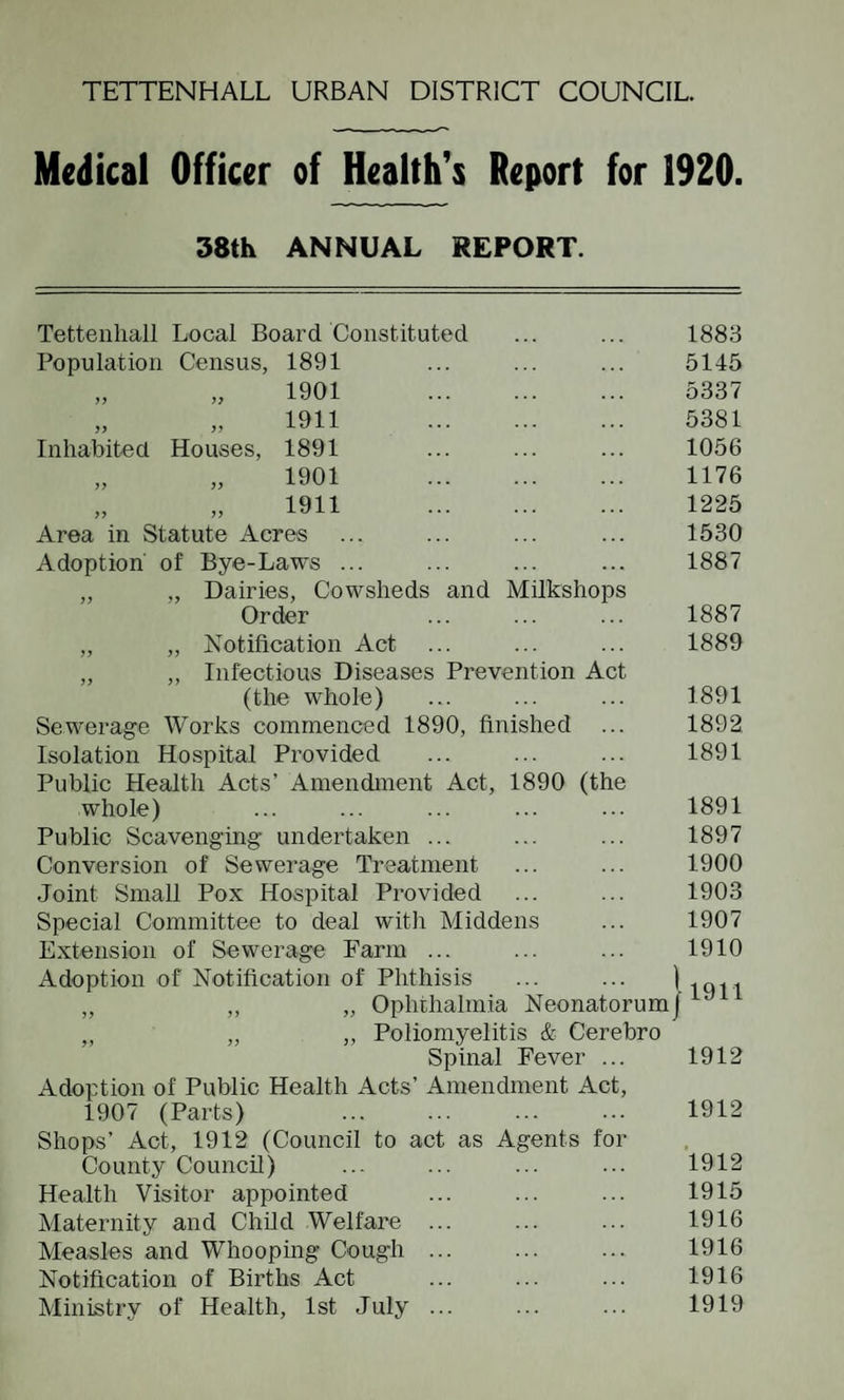 Medical Officer of Health's Report for 1920. 38th ANNUAL REPORT. Tettenhall Local Board Constituted Population Census, 77 77 77 71 1891 1901 1911 Inhabited Houses, 1891 77 77 77 77 1901 1911 Area in Statute Acres Adoption of Bye-Laws ... „ „ Dairies, Cowsheds and Milkshops Order „ „ Notification Act ... „ „ Infectious Diseases Prevention Act (the whole) Sewerage Works commenced 1890, finished ... Isolation Hospital Provided 1883 5145 5337 5381 1056 1176 1225 1530 1887 1887 1889 1891 1892 1891 Public Health Acts’ Amendment Act, 1890 (the whole) ... ... ... ... ... 1891 Public Scavenging undertaken ... ... ... 1897 Conversion of Sewerage Treatment ... ... 1900 Joint Small Pox Hospital Provided ... ... 1903 Special Committee to deal with Middens ... 1907 Extension of Sewerage Earm ... ... ... 1910 Adoption of Notification of Phthisis ... ... liqi-i „ ,, „ Ophthalmia Neonatorumj ' „ „ „ Poliomyelitis & Cerebro Spinal Fever ... 1912 Adoption of Public Health Acts’ Amendment Act, 1907 (Parts) . 1912 Shops’ Act, 1912 (Council to act as Agents for County Council) ... ... ... ... 1912 Health Visitor appointed ... ... ... 1915 Maternity and Child Welfare ... ... ... 1916 Measles and Whooping Cough ... ... ... 1916 Notification of Births Act ... ... ... 1916 Ministry of Health, 1st July ... ... ... 1919