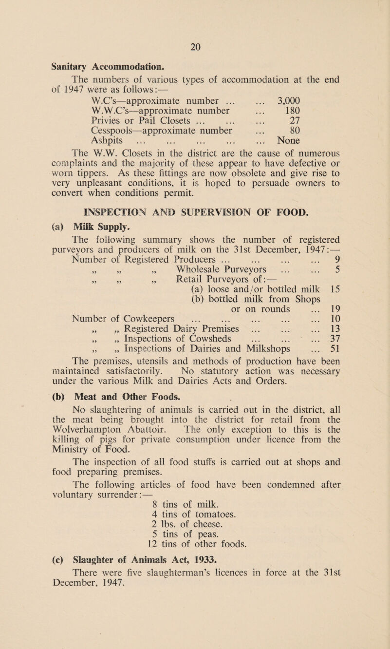 Sanitary Accommodation. The numbers of various types of accommodation at the end of 1947 were as follows:— W.C’s—approximate number ... ... 3,000 W. W.C’s—approximate number ... 180 Privies or Pail Closets. 27 Cesspools—approximate number ... 80 Ashpits ... ... . None The W.W. Closets in the district are the cause of numerous complaints and the majority of these appear to have defective or worn tippers. As these fittings are now obsolete and give rise to very unpleasant conditions, it is hoped to persuade owners to convert when conditions permit. INSPECTION AND SUPERVISION OF FOOD. (a) Milk Supply. The following summary shows the number of registered purveyors and producers of milk on the 31st December, 1947:— Number of Registered Producers ... ... 9 „ „ „ Wholesale Purveyors . 5 „ „ „ Retail Purveyors of:— (a) loose and/or bottled milk 15 (b) bottled milk from Shops or on rounds ... 19 Number of Cowlceepers . ... 10 „ „ Registered Dairy Premises ... ... ... 13 „ „ Inspections of Cowsheds . 37 „ „ Inspections of Dairies and Milkshops ... 51 The premises, utensils and methods of production have been maintained satisfactorily. No statutory action was necessary under the various Milk and Dairies Acts and Orders. (b) Meat and Other Foods. No slaughtering of animals is carried out in the district, all the meat being brought into the district for retail from the Wolverhampton Abattoir. The only exception to this is the killing of pigs for private consumption under licence from the Ministry of Food. The inspection of all food stuffs is carried out at shops and food preparing premises. The following articles of food have been condemned after voluntary surrender:— 8 tins of milk. 4 tins of tomatoes. 2 lbs. of cheese. 5 tins of peas. 12 tins of other foods. (c) Slaughter of Animals Act, 1933. There were five slaughterman’s licences in force at the 31st December, 1947.