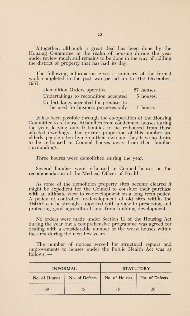Altogether, although a great deal has been done by the Housing Committee in the realm of housing during the year under review much still remains to be done in the way of ridding the district of property that has had its day. The following information gives a summary of the formal work completed in the post war period up to 31st December, 1951. Demolition Orders operative ... 27 houses. Undertakings to recondition accepted 5 houses. Undertakings accepted for premises to be used for business purposes only 1 house. It has been possible through the co-operation of the Housing Committee to re-house 10 families from condemned houses during the year, leaving only 9 families to be re-housed from those affected dwellings. The greater proportion of this number are elderly people often living on their own and they have no desire to be re-housed in Council houses away from their familiar surroundings. Three houses were demolished during the year. Several families were re-housed in Council houses on the recommendation of the Medical Officer of Health. As some of the demolition property sites become cleared it might be expedient for the Council to consider their purchase with an ultimate view to re-development on a long term policy. A policy of controlled re-development of old sites within the district can be strongly supported with a view to preserving and protecting good agricultural land from building development. No orders were made under Section 11 of the Housing Act during the year but a comprehensive programme was agreed for dealing with a considerable number of the worst houses within the area during the next few years. The number of notices served for structural repairs and improvements to houses under the Public Health Act was as follows: — INFORMAL STATUTORY No. of Houses No. of Defects No. of Houses No. of Defects 39 75 15 26
