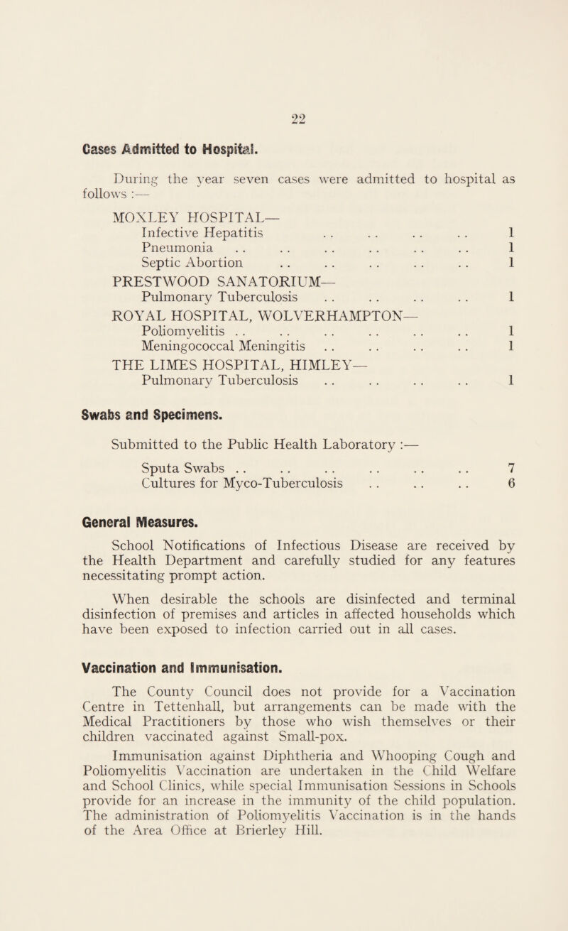 99 Oases Admitted to Hospital. During the year seven cases were admitted to hospital as follows :— MOXLEY HOSPITAL— Infective Hepatitis Pneumonia Septic Abortion PRESTWOOD SANATORIUM— Pulmonary Tuberculosis ROYAL HOSPITAL, WOLVERHAMPTON Poliomyelitis Meningococcal Meningitis THE LIMES HOSPITAL, HIMLEY— Pulmonary Tuberculosis Swabs and Specimens. Submitted to the Public Health Laboratory : Sputa Swabs General Measures. School Notifications of Infectious Disease are received by the Health Department and carefully studied for any features necessitating prompt action. When desirable the schools are disinfected and terminal disinfection of premises and articles in affected households which have been exposed to infection carried out in all cases. Vaccination and Immunisation. The County Council does not provide for a Vaccination Centre in Tettenhall, but arrangements can be made with the Medical Practitioners by those who wish themselves or their children vaccinated against Small-pox. Immunisation against Diphtheria and Whooping Cough and Poliomyelitis Vaccination are undertaken in the Child Welfare and School Clinics, while special Immunisation Sessions in Schools provide for an increase in the immunity of the child population. The administration of Poliomyelitis Vaccination is in the hands of the Area Office at Brierley Hill. 1 1 1 1 1 1 1 7