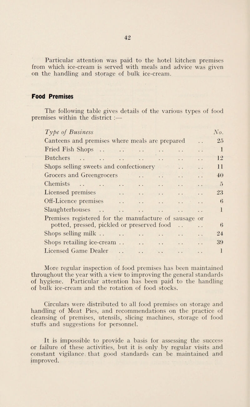 Particular attention was paid to the hotel kitchen premises from which ice-cream is served with meals and advice was given on the handling and storage of bulk ice-cream. Food Premises The following table gives details of the various types of food premises within the district Type of Business No. Canteens and premises where meals are prepared . . 25 Fried Fish Shops . . . . . . . . . . . . 1 Butchers . . . . . . . . . . . . . . 12 Shops selling sweets and confectionery . . . . 11 Grocers and Greengrocers . . . . . . . . 40 Chemists . . . . . . . . . . . . . . 5 Licensed premises . . . . . . . . . . 23 Off-Licence premises . . . . . . . . . . 6 Slaughterhouses . . . . . . .. . . . . 1 Premises registered for the manufacture of sausage or potted, pressed, pickled or preserved food . . . . 6 Shops selling milk . . . . . . . . . . . . 24 Shops retailing ice-cream . . . . . . . . . . 39 Licensed Game Dealer . . . . .. . . . . 1 More regular inspection of food premises has been maintained throughout the year with a view to improving the general standards of hygiene. Particular attention has been paid to the handling of bulk ice-cream and the rotation of food stocks. Circulars were distributed to all food premises on storage and handling of Meat Pies, and recommendations on the practice of cleansing of premises, utensils, slicing machines, storage of food stuffs and suggestions for personnel. It is impossible to provide a basis for assessing the success or failure of these activities, but it is only by regular visits and constant vigilance, that good standards can be maintained and improved.