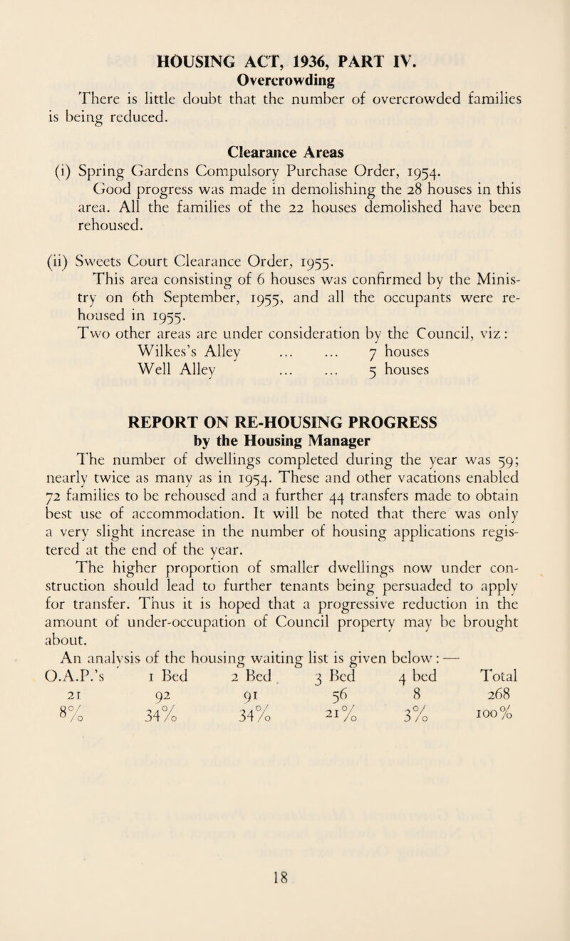 HOUSING ACT, 1936, PART IV. Overcrowding There is little doubt that the number of overcrowded families is being reduced. Clearance Areas (i) Spring Gardens Compulsory Purchase Order, 1954. Good progress was made in demolishing the 28 houses in this area. All the families of the 22 houses demolished have been rehoused. (ii) Sweets Court Clearance Order, 1955. This area consisting of 6 houses was confirmed by the Minis¬ try on 6th September, 1955, and all the occupants were re¬ housed in 1955. Two other areas are under consideration by the Council, viz: Wilkes’s Alley ... ... 7 houses Well Alley ... ... 5 houses REPORT ON RE-HOUSING PROGRESS by the Housing Manager 1’he number of dwellings completed during the year was 59; nearly twice as many as in 1954. These and other vacations enabled 72 families to be rehoused and a further 44 transfers made to obtain best use of accommodation. It will be noted that there was only a very slight increase in the number of housing applications regis¬ tered at the end of the year. The higher proportion of smaller dwellings now under con¬ struction should lead to further tenants being persuaded to apply for transfer. Thus it is hoped that a progressive reduction in the amount of under-occupation of Council property may be brought about. An analysis of the housing waiting list is given below: O.A.P.’s 21 8°/, 1 Bed 34 92 0/ 2 Bed 91 34 /o 3 Bed 56 21 / o 4 bed 8 4°/ J /o Total 268 100%