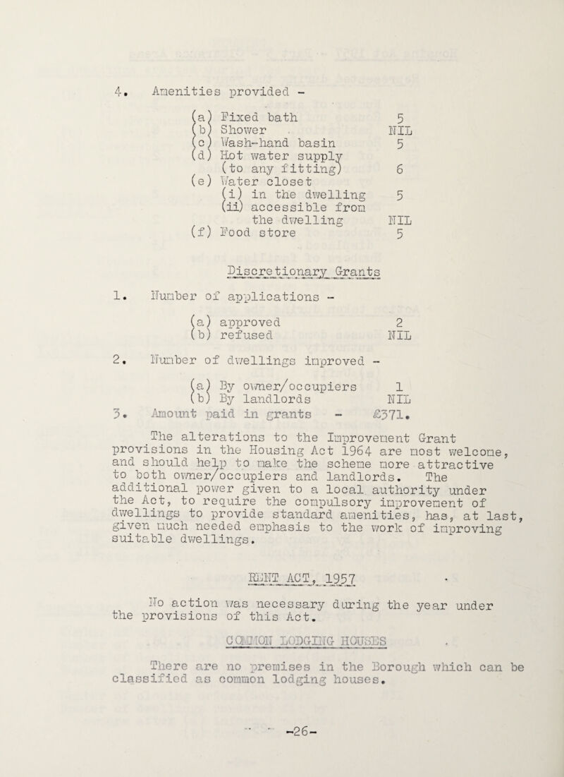 (a J 1 fixed bath 5 ( bj 1 Shower NIL 1 V/ash”hand basin 5 (d) (e] ' Hot \¥ater supply (to any fitting; 6 ' Hater closet (i) in the dwelling (ii) accessible from 5 (f) the dwelling HIL ' food store 5 Discretionary Grants 1. ITunber oi applications *- (a) approved 2 (b) refused NIL 2, ituiiber of dwellings improved - (a) By ovmer/occupiers 1 (b) By landlords ITIL 3* Amount paid in grants - £371# The alterations to the Improvement G-rant provisions in the Housing Act 1964 are most welcome, and should heli3 to make the scheme more attractive to both ovmer/occupiers and landlords. The additional power given to a local, authority under the Act, to recpuire the compulsory improvement of dwellings to provide standard amenities, has, at last, given much needed emphasis to the work of improving suitable dwellings. gBHTACT, 1937 Ho action v/as necessary diuring the year under the provisions of this Act. aavniOH lqbgihg hghbes There are no premises in the Borough which can be classified as common lodging houses. >26-