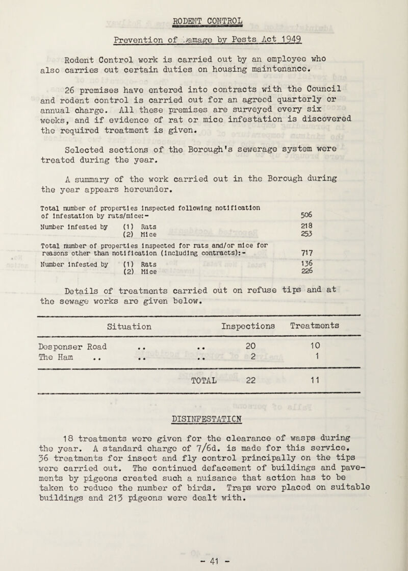 RODENT CONTROL Prevention of ■>amagG by Pests Act 1949 Rodent Control work is carried out by an employee who also carries out certain duties on housing maintenance. 26 premises have entered into contracts with the Council and rodent control is carried out for an agreed quarterly or annual charge. All these premises are surveyed every six weeks, and if evidence of rat or mice infestation is discovered the required treatment is given. Selected sections of the Borough's sewerage system were treated during the year. A summary of the work carried out in the Borough during the year appears hereunder. Total number of properties Inspected following notification of Infestation by rats/mice:- 506 Number Infested by (1) Rats 218 (2) Mice 253 Total number of properties Inspected for rats and/or mice for reasons other than notification (Including contracts):- 717 Number Infested by (1) Rats 136 (2) Mice 226 Details of treatments carried out on refuse tips and at the sewage vjorks are given below. Situation Inspections Treatments Dospenser Road • • 20 10 The Ham • • 2 1 TOTAL 22 11 DISINFESTATICN 18 treatments were given for the clearance of wasps during the year. A standard charge of 7/6d. is made for this service, 36 treatments for insect and fly control principally on the tips were carried out. The continued defacement of buildings and pave¬ ments by pigeons created such a nuisance that action has to be taken to reduce the number of birds. Traps were placed on suitable buildings and 213 pigeons were dealt with.