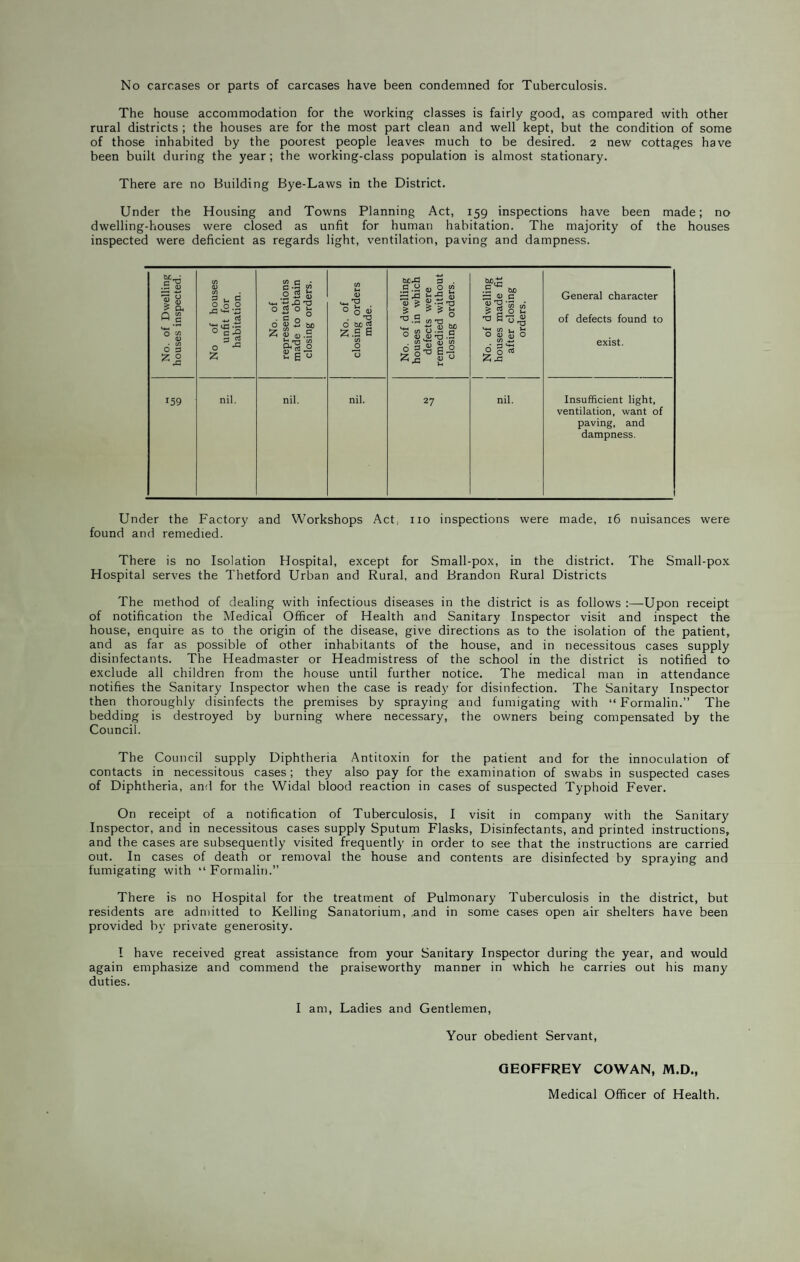 No carcases or parts of carcases have been condemned for Tuberculosis. The house accommodation for the working classes is fairly good, as compared with other rural districts ; the houses are for the most part clean and well kept, but the condition of some of those inhabited by the poorest people leaves much to be desired. 2 new cottages have been built during the year; the working-class population is almost stationary. There are no Building Bye-Laws in the District. Under the Housing and Towns Planning Act, 159 inspections have been made; no dwelling-houses were closed as unfit for human habitation. The majority of the houses inspected were deficient as regards light, ventilation, paving and dampness. No. of Dwelling houses inspected. No of houses unfit for habitation. No. of representations made to obtain closing orders. No. of closing orders made. No. of dwelling houses in which defects were remedied without closing orders. No. of dwelling houses made fit after closing orders. General character of defects found to exist. 159 nil. nil. nil. 27 nil. Insufficient light, ventilation, want of paving, and dampness. Under the Factory and Workshops Act, no inspections were made, 16 nuisances were found and remedied. There is no Isolation Hospital, except for Small-pox, in the district. The Small-pox Hospital serves the Thetford Urban and Rural, and Brandon Rural Districts The method of dealing with infectious diseases in the district is as follows :—Upon receipt of notification the Medical Officer of Health and Sanitary Inspector visit and inspect the house, enquire as to the origin of the disease, give directions as to the isolation of the patient, and as far as possible of other inhabitants of the house, and in necessitous cases supply disinfectants. The Headmaster or Headmistress of the school in the district is notified to exclude all children from the house until further notice. The medical man in attendance notifies the Sanitary Inspector when the case is ready for disinfection. The Sanitary Inspector then thoroughly disinfects the premises by spraying and fumigating with “ Formalin.” The bedding is destroyed by burning where necessary, the owners being compensated by the Council. The Council supply Diphtheria Antitoxin for the patient and for the innoculation of contacts in necessitous cases ; they also pay for the examination of swabs in suspected cases of Diphtheria, and for the Widal blood reaction in cases of suspected Typhoid Fever. On receipt of a notification of Tuberculosis, I visit in company with the Sanitary Inspector, and in necessitous cases supply Sputum Flasks, Disinfectants, and printed instructions, and the cases are subsequently visited frequently in order to see that the instructions are carried out. In cases of death or removal the house and contents are disinfected by spraying and fumigating with “ Formalin.” There is no Hospital for the treatment of Pulmonary Tuberculosis in the district, but residents are admitted to Kelling Sanatorium, and in some cases open air shelters have been provided by private generosity. I have received great assistance from your Sanitary Inspector during the year, and would again emphasize and commend the praiseworthy manner in which he carries out his many duties. I am, Ladies and Gentlemen, Your obedient Servant, GEOFFREY COWAN, M.D., Medical Officer of Health.