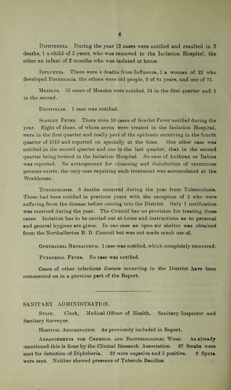 Diphtheria. During the year 12 cases were notified and resulted in 2 deaths, 1 a child of 5 years, who was removed to the Isolation Hospital, the other an infant of 2 months who was isolated at home. Influenza. There were 4 deaths from Influenza, 1 a woman of 22 who developed Pneumonia, the others were old people, 2 of 8i years, and one of 71. Measles. 35 cases of Measles were notified, 34 in the first quarter and 1 in the second. Erysipelas. 1 case was notified. Scarlet Fever. There were 10 cases of Scarlet Fever notified during the year. Eight of these, of whom seven were treated in the Isolation Hospital, were in the first quarter and really part of the epidemic occurring in the fourth quarter of 1019 and reported on specially at the time. One other case was notified in the second quarter and one in the last quarter, that in the second quarter being treated in the Isolation Hospital. No case of Anthrax or Rabies was reported. No arrangement for cleansing and disinfection of verminous persons exists, the only case requiring such treatment was accomodated at the Workhouse. Tuberculosis. 6 deaths occurred during the year from Tuberculosis. These had been notified in previous years with the exception of 2 who were suffering from the disease before coming into the District. Only 1 notification was received during the year. The Council has no provision for treating these cases. Isolation has to be carried out at home and instructions as to personal and general hygiene are given. In one case an open-air shelter was obtained from the Northallerton R. D. Council but was not made much use of. Ophthalmia Neonatorum. 1 case was notified, which completely recovered. Puerperal Fever. No case was notified. Cases of other infectious disease occurring in the District have been commented on in a previous part of the Report. SANITARY ADMINISTRATION. Staff. Clerk, Medical Officer of Health, Sanitary Inspector and Sanitary Surveyor. Hospital Accomodation. As previously included in Report. Arrangements for Chemical and Bacteriological Work. As already mentioned this is done by the Clinical Research Association. 27 Swabs were sent for detection of Diphtheria. 22 were negative and 5 positive. 2 Sputa were sent. Neither shewed presence of Tubercle Bacillus.