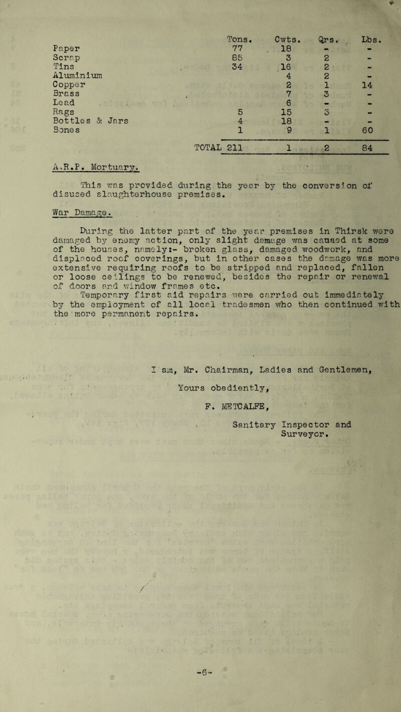 Tons. Cwts. Qrs. Lbs. Paper 77 18 mm •» Scrap 85 3 2 - Tins 54 16 2 - Aluminium 4 2 mm Copper 2 1 14 Brass 7 3 -» Lead 6 _ mm Rags 5 15 r* O mm Bottles & Jars 4 18 - mm Bones 1 9 1 60 TOTAL 211 1 2 84 A-.R.P. Mortuary. This was provided during the year by the conversion of disused slaughterhouse premises. War Damage. During the latter part of the year premises in Thirsk were damaged by enemy action, only slight damage was cauaed at some of the houses, namely:- broken glass, damaged woodwork, and displaced roof coverings, but in other cases the damage was more extensive requiring roofs to be stripped and replaced, fallen or loose ceilings to be renewed, besides the repair or renewal of doors and window frames etc. Temporary first aid repairs were carried out immediately by the employment of all local tradesmen who then continued with the more permanent repairs. I am, Mr. Chairman, Ladies and Gentlemen, Yours obediently, P. METCALFE, Sanitary Inspector and Surveyor. -6-