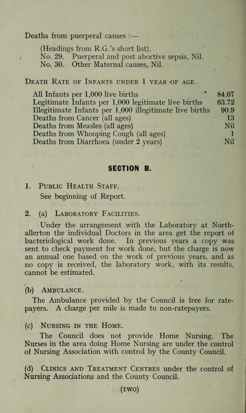 Deaths from puerperal causes :— (Headings from R.G.’s short list). No. 29. Puerperal and post abortive sepsis, Nil. No. 30. Other Maternal causes, Nil. I Death Rate of Infants under 1 year of age. All Infants per 1,000 live births * 84.07 Legitimate Infants per 1,000 legitimate live births 63.72 Illegitimate Infants per 1,000 illegitimate live births 90.9 Deaths from Cancer (all ages) 13 Deaths from Measles (all ages) Nil Deaths from Whooping Cough (all ages) 1 Deaths from Diarrhoea (under 2 years) Nil SECTION B. 1. Public Health Staff. See beginning of Report. 2. (a) Laboratory Facilities. Under the arrangement with the Laboratory at North¬ allerton the individual Doctors in the area get the report of bacteriological work done. In previous years a copy was sent to check payment for work done, but the charge is now an annual one based on the work of previous years, and as no copy is received, the laboratory work, with its results, cannot be estimated. (b) Ambulance. The Ambulance provided by the Council is free for rate¬ payers. A charge per mile is made to non-ratepayers. (c) Nursing in the Home. The Council does not provide Home Nursing. The Nurses in the area doing Home Nursing are under the control of Nursing Association with control by the County Council. (d) Clinics and Treatment Centres under the control of Nursing Associations and the County Council. (two)