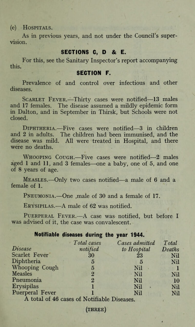 (e) Hospitals. As in previous years, and not under the Council’s super¬ vision. SECTIONS C, D & E. For this, see the Sanitary Inspector’s report accompanying this. SECTION F. Prevalence of and control over infectious and other diseases. Scarlet Fever.—Thirty cases were notified—13 males and 17 females. The disease assumed a mildly epidemic form in Dalton, and in September in Thirsk, but Schools were not closed. Diphtheria.—Five cases were notified—3 in children and 2 in adults. The children had been immunised, and the disease was mild. All were treated in Hospital, and there were no deaths. Whooping Cough.—Five cases were notified—2 males aged 1 and 11, and 3 females—one a baby, one of 5, and one of 8 years of age. Measles.—Only two cases notified—a male of 6 and a female of 1. Pneumonia.—One ,male of 30 and a female of 17. Erysipilas.—A male of 62 was notified. Puerperal Fever.—A case was notified, but before I was advised of it, the case was convalescent. Notifiable diseases during the year 1944. Total cases Cases admitted Total Disease notified to Hospital Deaths Scarlet Fever 30 23 Nil Diphtheria 5 5 Nil Whooping Cough 5 Nil 1 Measles 2 Nil Nil Pneumonia 2 Nil 10 Erysipilas 1 Nil • Nil Puerperal Fever 1 Nil Nil A total of 46 cases of Notifiable Diseases. (three)