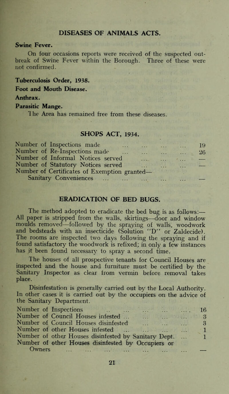 DISEASES OF ANIMALS ACTS. Swine Fever. On four occasions reports were received of the suspected out¬ break of Swine Fever within the Borough. Three of these were not confirmed. Tuberculosis Order, 1938. Foot and Mouth Disease. Anthrax. Parasitic Mange. The Area has remained free from these diseases. SHOPS ACT, 1934. Number of Inspections made ... ... ... ... 19 Number of Re-Inspections made ... ... ... ... 26 Number of Informal Notices served ... ... ... — Number of Statutory Notices served . — Number of Certificates of Exemption granted— Sanitary Conveniences ... ... ... ... ... — ERADICATION OF BED BUGS. The method adopted to eradicate the bed bug is as follows:— All paper is stripped from the walls, skirtings—door and window moulds removed—followed by the spraying of walls, woodwork and bedsteads with an insecticide (Solution “D” or Zaldecide). The rooms are inspected two days following the spraying and if found satisfactory the woodwork is refixed; in only a few instances has it been found necessary to spray a second time. The houses of all prospective tenants for Council Houses are inspected and the house and furniture must be certified by the Sanitary Inspector as clear from vermin before removal takes place. Disinfestation is generally carried out by the Local Authority. In other cases it is carried out by the occupiers on the advice of the Sanitary Department. Number of Inspections ... ... ... .... 16 Number of Council Houses infested ... ... ... ... 3 Number of Council Houses disinfested ... ... ... 3 Number of other Houses infested ... ... ... ... 1 Number of other Houses disinfested by Sanitary Dept. ... 1 Number of other Houses disinfested by Occupiers or Owners ... ... ... ... ... ... ... —