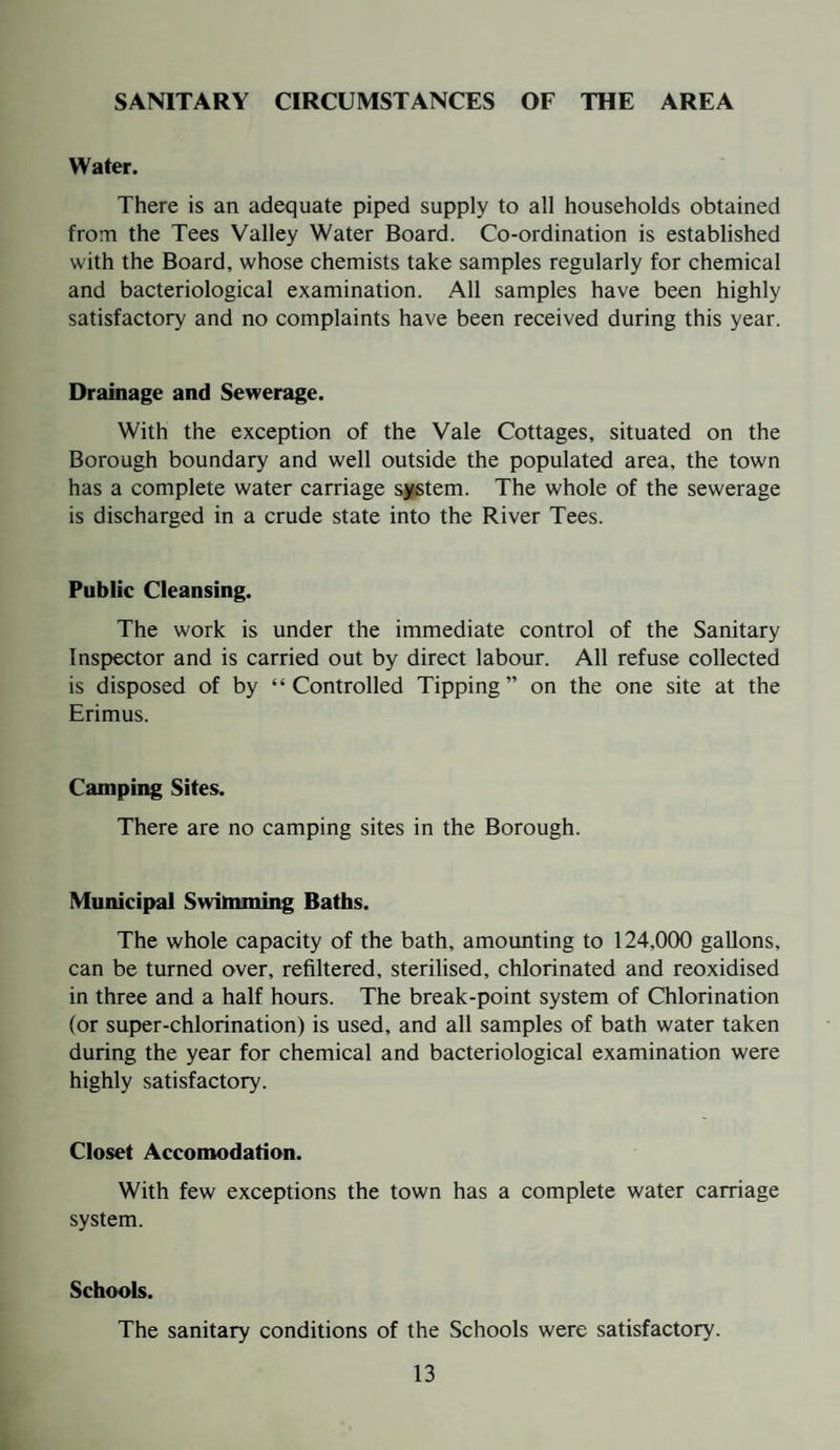 REPORT OF THE SANITARY INSPECTOR FOR THE YEAR 1952. SANITARY INSPECTION OF THE AREA Description of Work carried out. Number of Inspections made . 1141 Number of Re-Inspections made . 4624 Number of Informal Notices served .... . 465 Number of Statutory Notices served. 143 RESULT OF SERVICE OF NOTICES. Drainage. Single private drains reconstructed or repaired . 64 Waste pipes of sinks trapped or renewed.. 22 Gullies renewed 1 Grate tops renewed .. ... 3 Water Closets. Provided with sufficient supply of water . 59 Cisterns repaired or renewed ... ... ... ... ... 24 Basins renewed 14 Houses. Roofs repaired 150 Eaves gutters repaired or renewed ... ... ... ... 151 Fall pipes repaired or renewed . 68 Yard pavements repaired or relayed 12 Floors repaired or relaid . 53 Defective Walls 144 Defective Plasterwork ... ... ... ... ... ... 254 Defective ceilings ... ... ... ... ... ... 53 Defective fireplaces . 45 Defective Staircases . 5 Dilapidated set pots ... ... ... ... ... ... 9 Handrails fixed or repaired ... ... ... ...■ ... 12 Defective sash cords and windows . 88 Defective chimneys ... ... ... ... ... ... 26 Defective yard doors. 39 Dilapidated coal doors 34 Dilapidated doors (front and internal) . 69