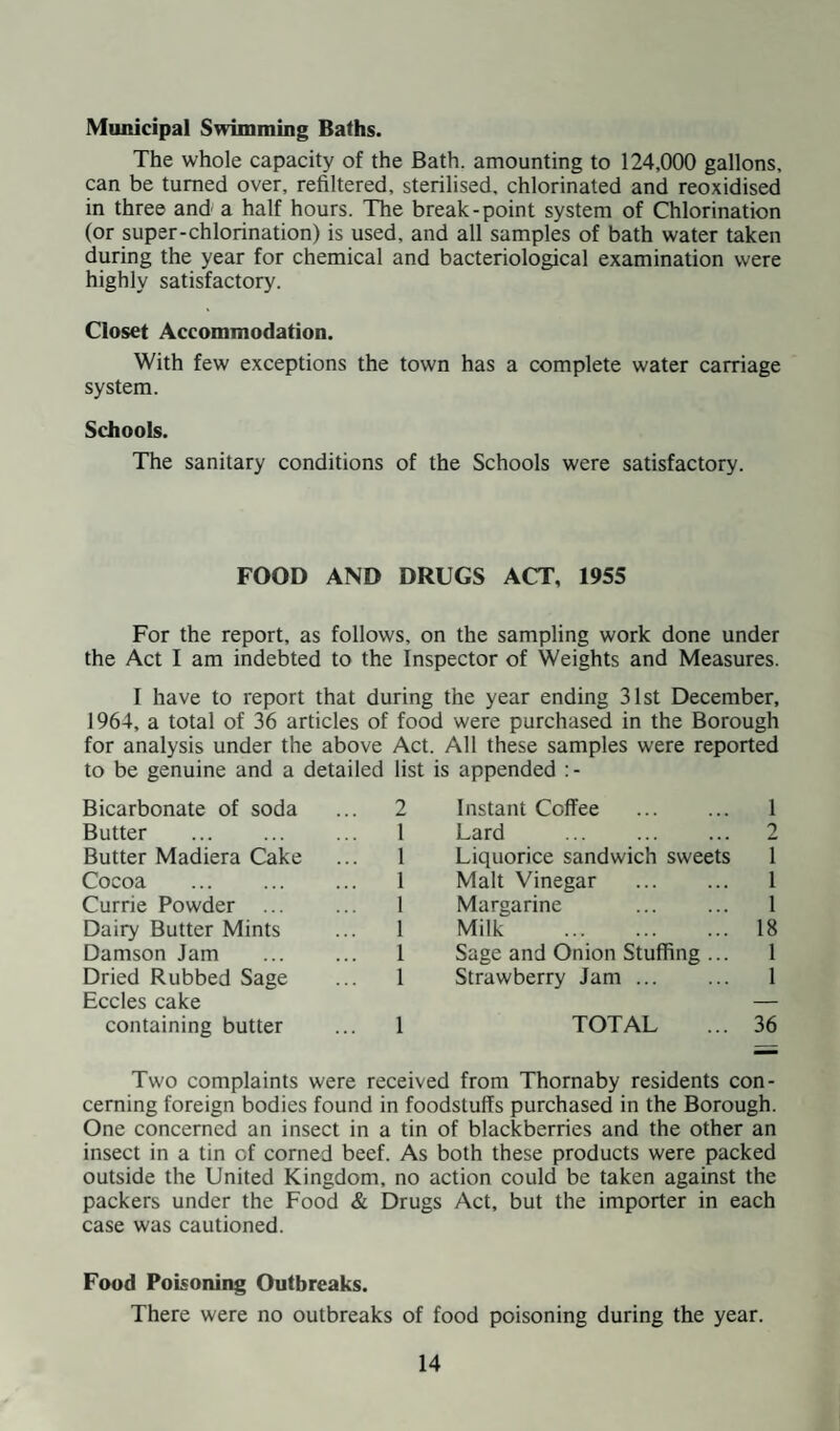 Municipal Swimming Baths. The whole capacity of the Bath, amounting to 124,000 gallons, can be turned over, refiltered, sterilised, chlorinated and reoxidised in three and a half hours. The break-point system of Chlorination (or super-chlorination) is used, and all samples of bath water taken during the year for chemical and bacteriological examination were highly satisfactory. Closet Accommodation. With few exceptions the town has a complete water carriage system. Schools. The sanitary conditions of the Schools were satisfactory. FOOD AND DRUGS ACT, 1955 For the report, as follows, on the sampling work done under the Act I am indebted to the Inspector of Weights and Measures. I have to report that during the year ending 31st December, 1964, a total of 36 articles of food were purchased in the Borough for analysis under the above Act. All these samples were reported to be genuine and a detailed list is appended :- Bicarbonate of soda 2 Instant Coffee 1 Butter . 1 Lard . 2 Butter Madiera Cake 1 Liquorice sandwich sweets 1 Cocoa . 1 Malt Vinegar 1 Currie Powder . 1 Margarine . 1 Dairy Butter Mints 1 Milk . 18 Damson Jam . 1 Sage and Onion Stuffing ... 1 Dried Rubbed Sage Eccles cake 1 Strawberry Jam. 1 containing butter 1 TOTAL 36 Two complaints were received from Thornaby residents con¬ cerning foreign bodies found in foodstuffs purchased in the Borough. One concerned an insect in a tin of blackberries and the other an insect in a tin of corned beef. As both these products were packed outside the United Kingdom, no action could be taken against the packers under the Food & Drugs Act, but the importer in each case was cautioned. Food Poisoning Outbreaks. There were no outbreaks of food poisoning during the year.