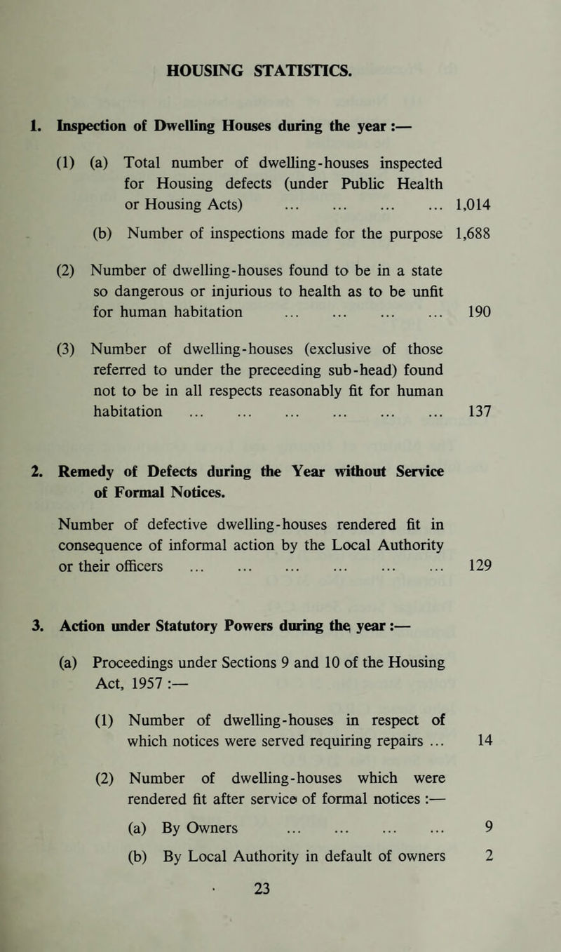 Carcases and Offal inspected and condemned in whole or in part. Cattle Excluding Cows Cows Calves Sheep and Lambs Pigs Horses Number killed (if known) ' 70 | NIL NIL 157 NIL NIL Number inspected 70 — — 157 — — All diseases except Tuberculosis & Cysticerci Whole carcases condemned NIL NIL NIL NIL Carcases of which some part or organ was condemned 4 NIL — 2 — — Percentage of the number inspected affected with disease other than tuberculosis and cysticerci 5.7 NIL | 1.2 NIL Tuberculosis only : Whole carcases condemned NIL NIL — NIL NIL — Carcases of which some part or organ was condemned — — — — Percentage of the number inspected affected with tuberculosis Cysticercosis Carcases of which some part or organ was condemned NIL | NIL — NIL NIL — 18