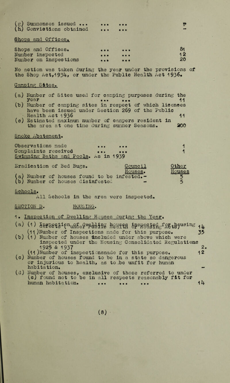 (g) Summonses issued ... (h) Convictions obtained Shops and Offices* Shops and Offices* Number inspected Number on inspections 81 12 20 No action was taken during the year under the provisions of the Shop Act,1934# or under the Public Health Act 1938* Camping Sites. (a) Number of Sites used for camping purposes during the year . 11 (b) Number of camping sites in respect of which licences have been issued under Section 269 of the Public Health Act i 936 11 (c) Estimated maximum number of campers resident in the area at one time during summer Seasons. 200 Smoke .Abatement* Observations made ... ... 1 Complaints received ... ... 1 Swimming Baths and Pools, .as in 1 939 Eradication of Bed Bugs. Council Other Houses. Houses (a) Number of houses found to be infested.- 5 (b) Number of houses disinfested - 5 Schools. All Schools in the area were inspected. SECTION D. HOUSING. 1 • Inspection of Dwelling Houses during the Year. (a) (i) ief®g«$ienufi£e2ii¥4ftisg jMsfg ipsg6fiMGf5St&rsing iu (11)Number of Inspections made for this purpose. 35 (b) (l ) Number of houses included under above which were inspected under the Housing Consolidated Regulations 1925 & 1937 2. (11 )Number of inspect!onsmade for this purpose. 12 (c) Number of houses found to be in a state so dangerous or injurious to health, as to.be unfit for human habitation. — (d) Number of houses, exclusive of those referred to under (c) found not to be in all respects reasonably fit for human habitation. ... ... ... 14 (S) •