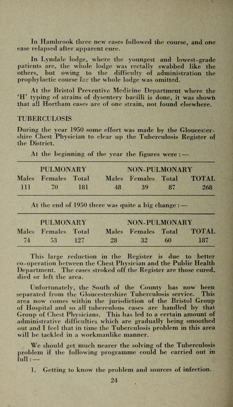 library BEK- - , \i ANNUAL REPORT on the ! HEALTH of the , . . Rural District of Thornbury for the Year 1950 by the MEDICAL OFFICER OF HEALTH jL♦■/ ’ -A . . . - — I Printed, by P. BAILEY & SON, LTD- GAZETTE OFFICE, DURSLEY