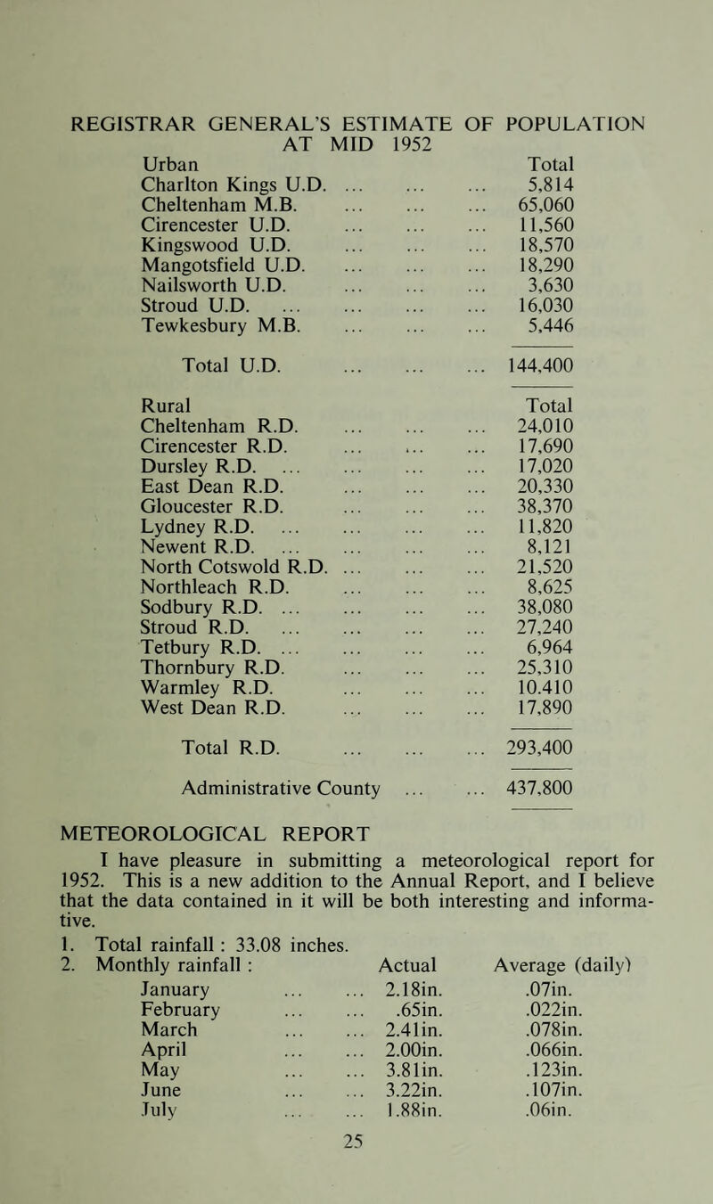 Council Offices, Castle Street, Thornbury. ANNUAL REPORT OF THE MEDICAL OFFICER OF HEALTH FOR THE YEAR ENDING 31st DECEMBER, 1952 Mr. Chairman. Ladies and Gentlemen, I have pleasure in submitting my sixth Annual Report to you for your consideration. The Report is based in accordance with the Ministry of Health Circular 2/53 of the 22nd January, 1953. This refers to Articles 6(3) and 17(5) of the Sanitary Officers (Outside London) Regulations, 1935, and Article 14(3) of the Sanitary Officers Order, 1926, and requests that the Council will direct that the Annual Report of the Medical Officer of Health should follow the general lines indicated and include the information also asked for in Circular 42/51 dated 10th December, 1951. In relation to the General Health of the District during the year, this has been excellent. We have had the lowest number of notified cases of Infectious disease since I joined the Authority as Medical Officer of Health. During 1951, the figure of notified cases was 596—this year it is the very low total of 202. There has been no epidemic of any significance except for a minor one in Hortham Colony, Almondsbury, where twenty-two patients were affected with a mild Scarlet Fever. During the year 276 people died who belonged to the District. However, the average age of death has again increased from 65.22 years to 69.3 years, so my forecast last year that we would soon step into the seventy year old group is not far out. 136 of the 276 deaths were those of females, and it is a revealing figure that the average age of death of females during the year was 75.9 years. If this trend of events continues it may be of some significance to Public Health Authorities as more female beds may be required for Chronic Sick old ladies in the future. 43% of the deaths occurred in Hospitals or Institutions, which shows that the day is not far distant when few chronic sick or seriously ill patients will be nursed in their own homes. During 1952 the Council has made considerable progress in housing but it is unfortunate that most of the houses that are now being built in the District are in the urbanised areas of Thornbury and Patchway. I do feel that it is a shame to have to take the younger generation away from the surroundings of the lovely Gloucestershire villages because of lack of proper amenities for the