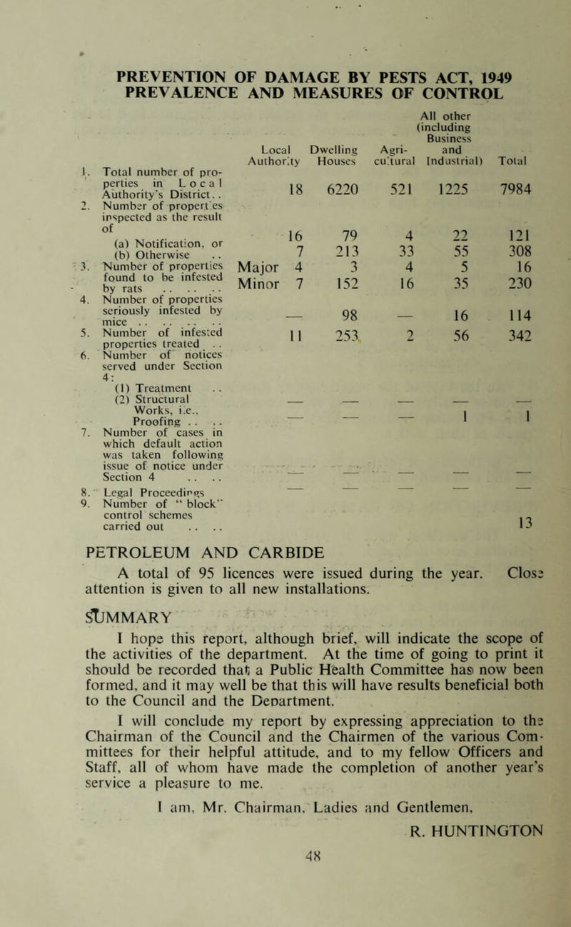One of the others occurred in a female child of 1 3/12 years. She was admitted to Bristol Children’s Hospital where the meningitis was diagnosed as influenzal in character. The child made an uninterrupted recovery with no sequellae. The last case was admitted to Ham Green Isolation Hospital and diagnosed as a Meningococcal Meningitis. This was a male of 38 years who again made a complete recovery under the influence of the new drugs. SCARLET FEVER: During February, March and April there was a mild outbreak of Scarlet Fever involving 22 cases in Hortham Hospital. The Superintendent o? the hospital kept me in touch with the epidemic right from the start and so we were able to keep it under control by isolating the patients in the villas where the cases occurred. Full precautions in relation to the spread of the infection were taken by the medical and nursing staff and all the cases made a complete recovery with no complications. The epidemic was thought to arise ’from a patient with a sore throat who was appar¬ ently a temporary carrier of the Haemolytic Streptococci—the germ that causes the disease. This again emphasises the diffi¬ culties in eradicating endemic cases of Scarlet Fever in an area when streptococcal tonsillitis is not a notifiable disease. I personally think it ludicrous to isolate cases of Scarlet Fever al home and to keep contacts away from school when children and adults with streptococcal tonsillitis can move about at will in public transport and places of amusement spreading the same germs that will cause Scarlet Fever in susceptible individuals. This epidemic at Hortham Hospital shows how the Hospital Authority and the Public Health Department of the local Council can co-operate still in relation to stopping the spread of Infectious Disease. In some areas, since the advent of the National Health Scheme and the separation of the hospitals from the administration of the Local Authorities, hospital medical staffs have been inclined to ignore the help which they had had in the past from the Medical Officer of Health and his staff. Fortunately this does not happen in Hortham Hospital and I think it most important that the co-operation continues in view of the number of part-time workers that these institutions are now bound to employ. Two cases of Scarlet Fever were also diagnosed by the Medical Officer attached to the Sea School at Sharpness—the T.S. Vindicatrix. Both these cases were removed, on diagnosis, from the School to Berkeley Hospital and thence to Ham Green Isolation Hospital. The Quarters and Sick Bay. on each occasion, were disinfected by the Public Health Staff. DYSENTERY : Five sporadic mild cases of Sonne Dysentery were notified from Hortham Hospital. There is always a reservoir for this type 19