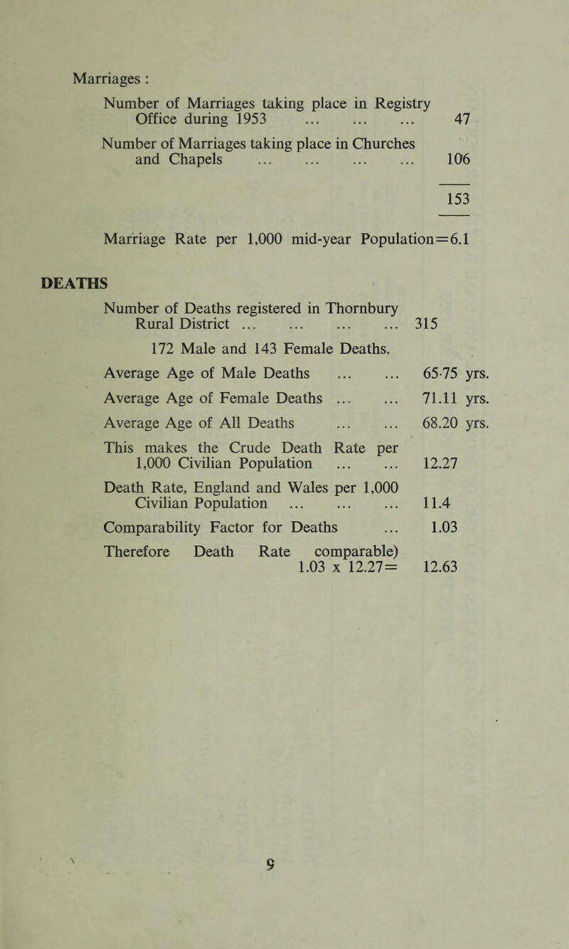 diphtheria immunisation and 27