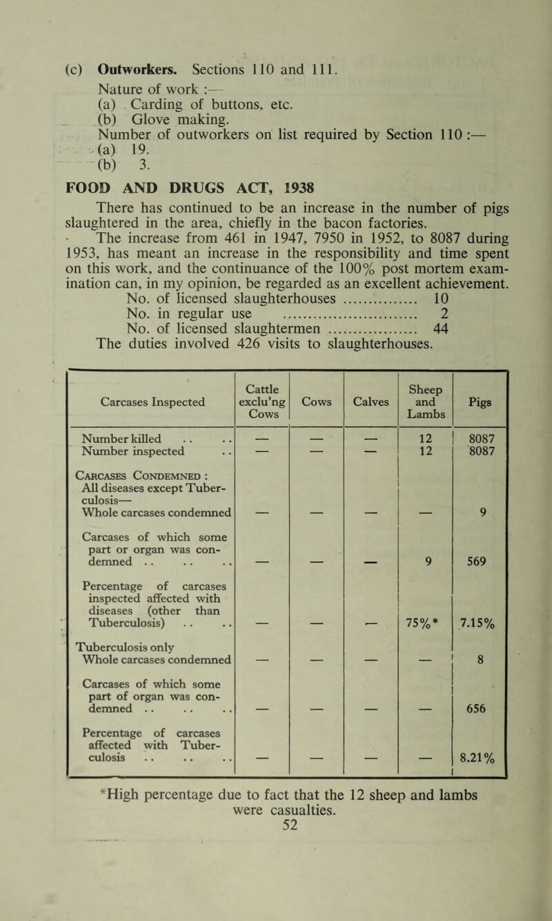 REGISTRAR GENERAL’S ESTIMATE OF POPULATION AT MID 1953 URBAN TOTAL Charlton Kings U.D. 5,894 Cheltenham M.B. 66,210 Cirencester U.D. 11,690 Kingswood U.D. 18,650 Mangotsfield U.D. 18,490 Nailsworth U.D. 3,638 Stroud U.D. • 16,020 Tewkesbury M.B. 5,408 Total U.D.: 146,000 RURAL Cheltenham R.D. 24,420 Cirencester R.D. 17,140 Dursley R.D. 17,050 East Dean R.D. 20,410 Gloucester R.D. 37,430 Lydney R.D. 11,930 Newent R.D. ... 8,146 North Cotswold R.D. 21,400 Northleach R.D. 8,679 Sodbury R.D. 38,980 Stroud R.D. 27,150 Tetbury R.D. 7,005 Thornbury R.D. 25,670 Warmley R.D. 10,620 West Dean R.D. 17,870 Total R.D. : 293,900 ADMINISTRATIVE COUNTY ... 439,900 32