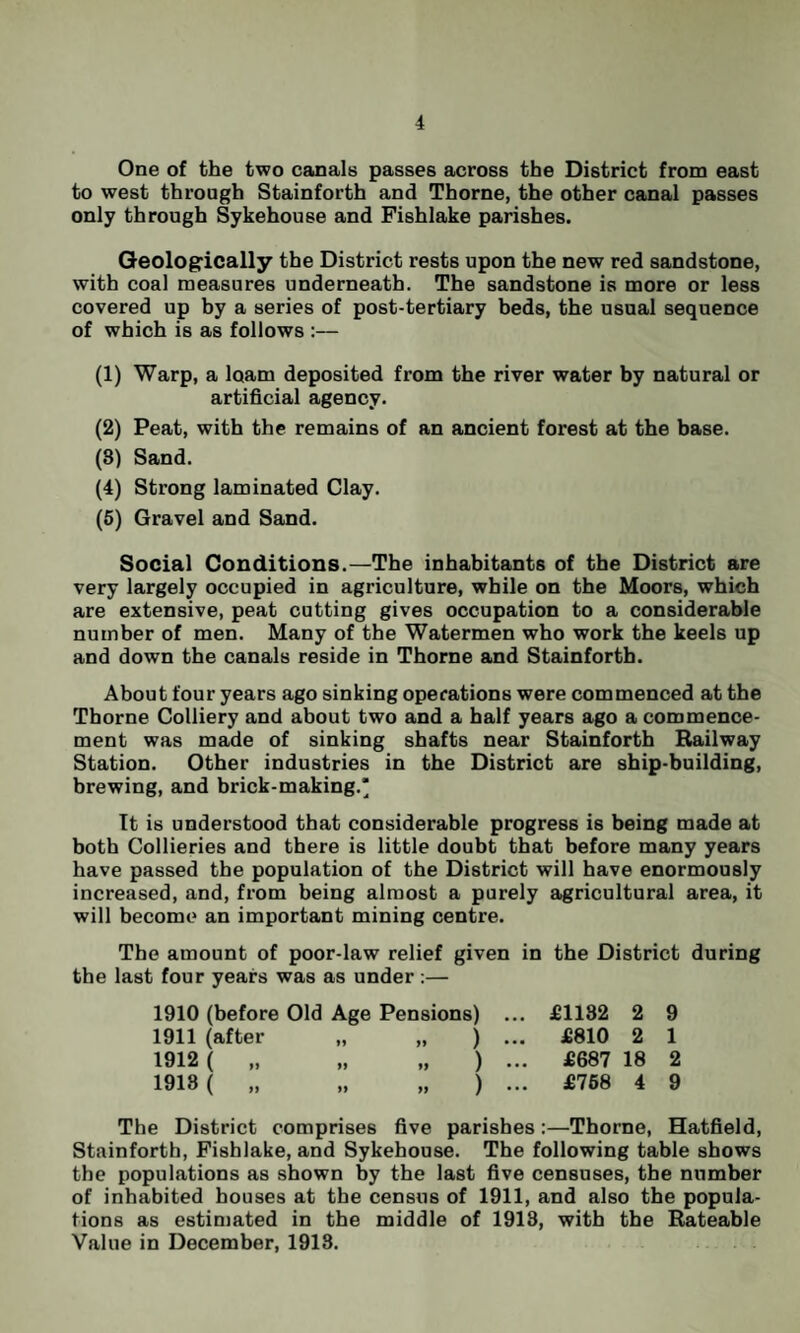 One of the two canals passes across the District from east to west through Stainforth and Thorne, the other canal passes only through Sykehouse and Fishlake parishes. Geologically the District rests upon the new red sandstone, with coal measures underneath. The sandstone is more or less covered up by a series of post-tertiary beds, the usual sequence of which is as follows :— (1) Warp, a loam deposited from the river water by natural or artificial agency. (2) Peat, with the remains of an ancient forest at the base. (8) Sand. (4) Strong laminated Clay. (5) Gravel and Sand. Social Conditions.—The inhabitants of the District are very largely occupied in agriculture, while on the Moors, which are extensive, peat cutting gives occupation to a considerable number of men. Many of the Watermen who work the keels up and down the canals reside in Thorne and Stainforth. About four years ago sinking operations were commenced at the Thorne Colliery and about two and a half years ago a commence¬ ment was made of sinking shafts near Stainforth Railway Station. Other industries in the District are ship-building, brewing, and brick-making.* It is understood that considerable progress is being made at both Collieries and there is little doubt that before many years have passed the population of the District will have enormously increased, and, from being almost a purely agricultural area, it will become an important mining centre. The amount of poor-law relief given in the District during the last four years was as under:— 1910 (before Old Age Pensions) ... £1182 2 9 1911 (after „ „ ) ... £810 2 1 1912 ( „ „ „ ) ... £687 18 2 1918 ( „ „ „ ) ... £768 4 9 The District comprises five parishes:—Thorne, Hatfield, Stainforth, Fishlake, and Sykehouse. The following table shows the populations as shown by the last five censuses, the number of inhabited houses at the census of 1911, and also the popula¬ tions as estimated in the middle of 1918, with the Rateable Value in December, 1918.