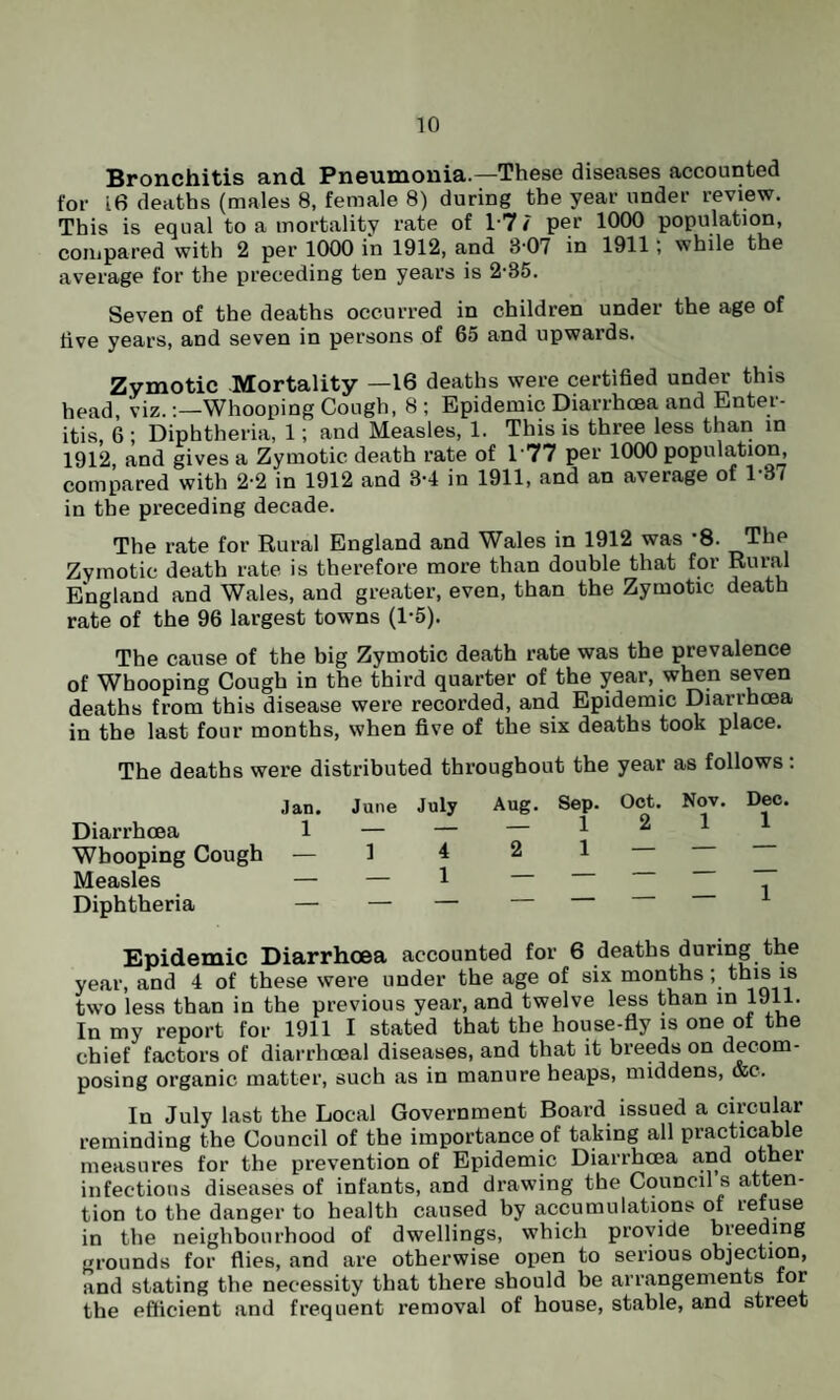 may be suffering from Pulmonary Tuberculosis in the early stages, and since the beginning of 1914 a branch Tuberculosis Dispensary has been opened by the County Authority at Thorne, where a Tuberculosis Medical Officer attends twice weekly and gives treatment, by Tuberculin and otherwise, to any person suffering from Tuberculosis. Doubtful cases are also admitted to the Doncaster Tuberculosis Dispensary, where there are beds for observation purposes. Scarlet Fever.—40 cases of Scarlet Fever were notified in this District during the year. 82 of there occurred in Stain- forth, 5 in Thorne, 2 in Sykehouse, and 1 in Fishlake. 27 of these occurred in children of school age (i.e. between the ages of 5 and 15). The first case occurred in January at Stainforth and on in¬ vestigation no origin could be discovered. The second case oc¬ curred in Thorne, and was notified in March. Four cases were reported in May (two in Thorne and two in Stainforth); one oc¬ curred in June and three in July, all at Stainforth; four in Sep¬ tember (2 at Stainforth, 2 at Sykehouse); eight cases in October (7 at Stainforth, 1 at Fishlake); in November 13 cases, all at Stainforth, and in December 5 cases (3 at Stainforth, 2 at Thorne). None of the cases ended fatally. 19 of these cases were removed to the Isolation Hospital, where the average stay was 37-5 days. On January 7th I made a special report on the outbreak at Stainforth, when I stated that there was little doubt that attend¬ ance at Day and Sunday schools was the main factor in spread¬ ing the disease. The school was visited on severa occasions and all the children present were inspected, and one child was found to be peeling on hands and neck. The teachers were warned to exclude from school children who were suffering from sore throat, and report suspicious cases of peeling. Prompt removal of as many cases as possible to the Isolation Hospital, together with immediate disinfection of infected houses, and disinfection of school class-rooms, put an end to the epidemic. Diphtheria.—9 cases of Diphtheria were notified during the year, and 8 of these occurred amongst children of school age (i.e. between 5 and 15 years), the other patient being the mother of three of the infected children. Seven of the cases occurred at Stainforth and two at Thorne, and one of the former ended fatally. Four of the cases in Stainforth occurred in one house. The first case occurred in