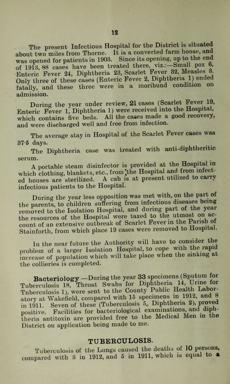 The Inspector visited all the infected houses and gave verbal and printed instructions for the safe disposal of excre¬ ment after previous disinfection. Disinfectants were supplied to the houses free of cost. Any defects or nuisances observed were ordered to be at once remedied. Cerebro-Spinal Fever and Acute Poliomyelitis.— These two diseases were made compulsorily notifiable in Septem¬ ber, 1912. No cases were notified in the District during the year. Schools —Then are ten public Elementary Schools and one Grammar School in the District, and these were periodically visited during the year, when the heating, lighting, and ventila¬ tion arrangements were found satisfactory. Water Supply.-—At the Thorne Provided Infants SCHOOL a plentiful supply of good water is obtained from a deep bore and this water is used for drinking purposes at the MIXED SCHOOL where rain water is stored for washing purposes. Water for the MOORENDS SCHOOL is also got from a deep bore. At the Thorne Travis’ and Hatfield Travis’ Schools stored rain water is used for both washing and drinking. At Black Bull School water is obtained from a tubed well 12 feet deep. At Medge Hall School rain water is stored in two tubs which were without covers when last inspected and the teacher complained that the water was not fit for drinking purposes. At the Hatfield Woodhouse, Stainforth, and Fishlake Schools the water is obtained from shallow wells, the Fishlake School supply being supplemented by stored rain water. During the present year the GRAMMAR SCHOOL has been supplied with water from‘the new public supply. On June 26tb, the Infant Department of the Thorne Council School was closed for a fortnight by the Education Committee on account of bad attendance due to the prevalence of Whooping Cough and Measles. In the last four months of the year several cases of Scarlet Fever occurred among scholars attending the Stainfoith School but it was not thought necessary to close the school. The schools were thoroughly disinfected. Several cases of Measles also occurred amongst children attending the SYKEHOU8E SCHOOL, and several children attend-