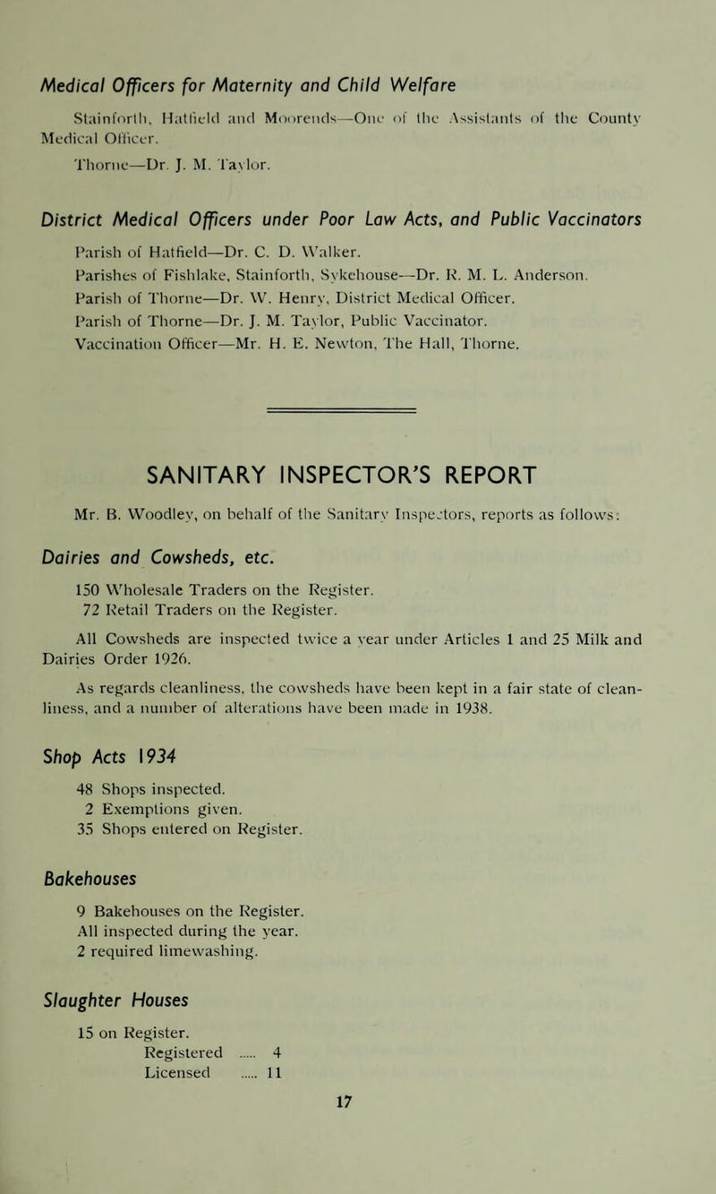 Common Lodging Houses 3 on Register All kept in satisfactory condition Canal Boats 185 on Register 14 Inspected 156 Boats in use Factories and Workshops 68 Workshops- 6 Factories 2 Workshops required lime-washing House Scavenging This is done bv contract in the parishes of Thorne, Stainforth and Hatfield. It has been done satisfactorily. Closet Accommodation in the District No. of Box Closets, 209 No. of Privies with Covered Middens, 1,014 No. of Water Closets, 5,155 There were 31 conversions from box closets and privy middens to water closets during the year. New Houses No. of New Houses built during the vear, 146 Nuisances Total number of Inspections during 1938, 132 Total number of Nuisances during 1938, 126 Total number of Nuisances abated during 1938. 126 Meat Meat is inspected at the time of slaughter, or as soon after slaughter as possible. No marking of meat is done under the Meal Regulations of 1924. All stalls, vehicles, shops and stores are inspected regularly. There is no public slaughter house. All diseased meat is collected and burned in the local Colliery furnaces.