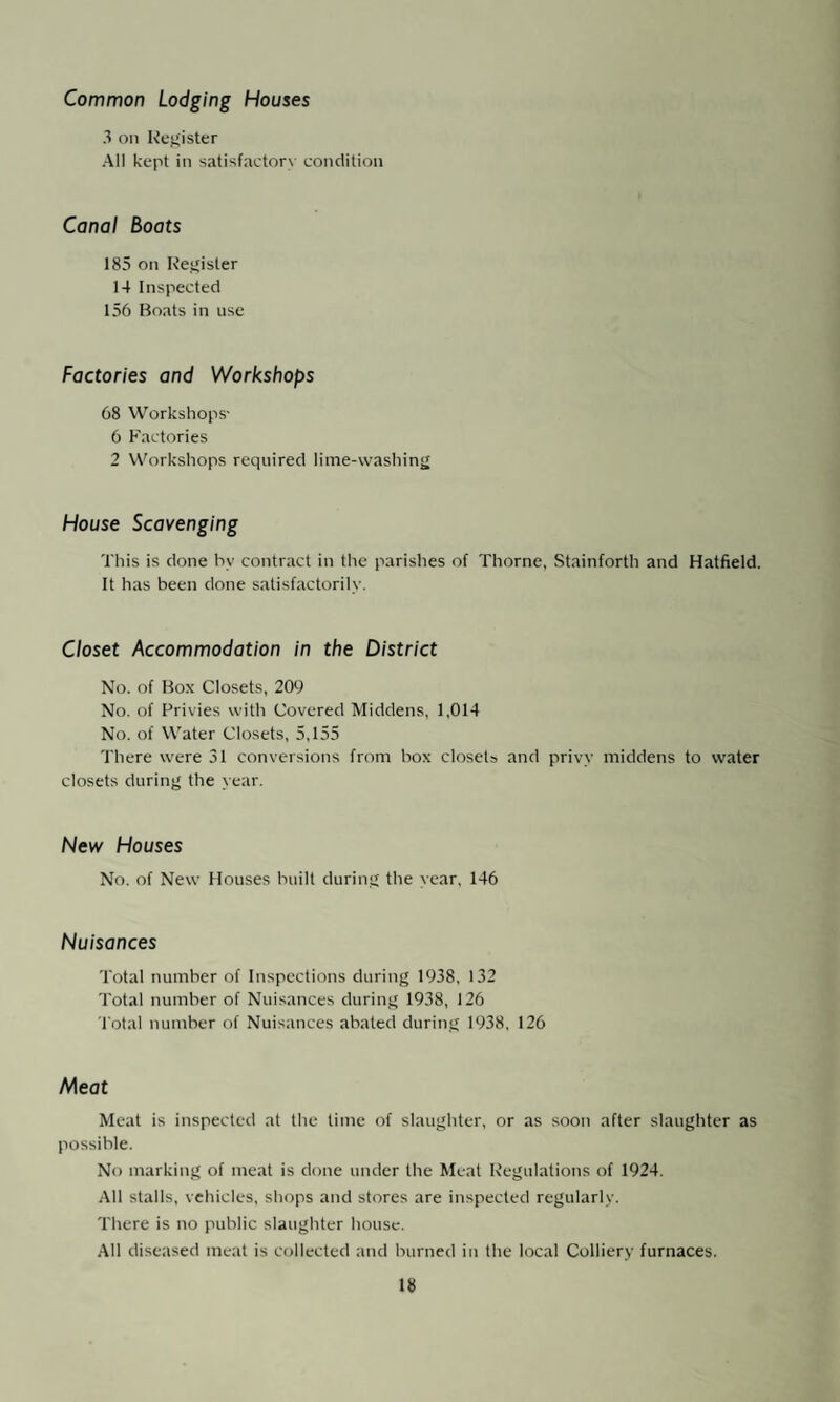 Carcases Inspected and Condemned Cattle excluding Cows Cows Calves Sheep and Lambs Pigs Number killed 601 299 22 1396 1530 Number inspected 601 299 22 1393 1530 All diseases except Tuber¬ culosis. Whole carcases con¬ demned . nil nil nil 2 2 Carcases of which some part or organ was con¬ demned . 9 2 nil 2 3 Percentage of the number inspected affected with disease other than Tuber¬ culosis 15% 0 66% nil 028% 0 32% Tuberculosis only. Whole carcases con¬ demned . nil nil ml nil nil Carcases of which some part or organ was con¬ demned . 14 65 nil nil 18 Percentage of the number inspected affected with Tuberculosis 23297 2174% nil nil L176% Swimming Baths and Pools There is one privately owned open-air swimming pool in Hatfield parish. During the season, two samples of water are taken monthly, and sent for analysis to the County Laboratory at Wakefield. HOUSING Number of New Houses erected during 1937 (1) Stale Aided . . . . . . 130 (a) by the Local Authority . . . 130 (b) by Private Enterprise . . . none (Public Utility Societies, etc.) (2) Without State Aid . . . . . 16