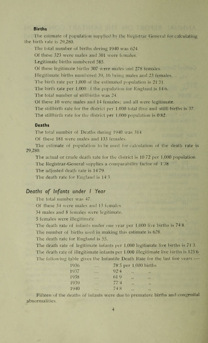 Births 1 lie estimate of population supplied b\ the Registrar General for calculating the birth rate is 29,280. The total number of births during 19-10 was 624. Of these 323 were males and 301 were females. Legitimate births numbered 585. Of these legitimate births 307 were males and 278 females. Illegitimate births numbered 39. 16 being males and 23 females. The birth rate per 1,000 of the estimated population is 21'31. The birth rate per 1,000 f the population for Kngland is 14 6. The total number of stillbirths was 24 Of these 10 were males and 14 females; and all were legitimate. The stillbirth rate for the district per 1.000 total (live and still) births is 37 The stillbirth rate for the district per 1,000 population is 0'82. Deaths The total number of Deaths during 1940 was 314 Of these 181 were males and 133 females. The estimate of population to he used for calculation of the death rate is 29,280. The actual or crude death rate for the district is 10 72 per 1,000 population. The Registrar-General supplies a comparability factor of 1 '38 The adjusted death rate is 14 79 The death rate for Kngland is 14 3 Deaths of Infants under I Year The total number was 47. Of these 34 were males and 13 females 34 males and 8 females were legitimate. 5 females were illegitimate. The death rate of infants under one year per 1.000 live births is 74'8. The number of births used in making this estimate is 628. The death rate for Kngland is 55. The death rate of legitimate infants per 1,000 legitimate live births is 713. The death rate of illegitimate infants per 1.000 illegitimate live births is !25'6 The following table gives the Infantile Death Rate for the last live rears :— 1936 78'5 per 1,000 births 1937 . 92 4 1938 619 1939 77 4 1940 74 8 Fifteen of the deaths of infants were due to premature births and congenital abnormalities.