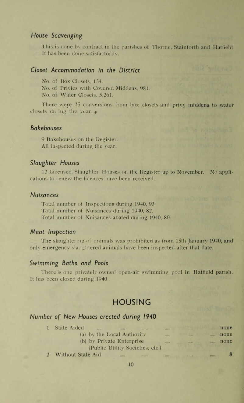 House Scavenging I his is dune hv contract in the parishes of Thorne, Stainforth and Hatfield It has been done satisfactorily. Closet Accommodation in the District No. of Box Closets. 154 No. of Privies with Covered Middens. 081 No. of Water Closets. 5,261. There were 25 conversions from box closets and privy middens to water closets du inpi the year. • Bakehouses 0 Bakehouses on the Register. All inspected during the year. Slaughter Houses 12 Licensed Slaughter Houses on the Register up to November. No appli¬ cations to renew the licences have been received. Nuisances Total number of Inspections during 1940,93 Total number of Nuisances during 1940, 82. Total number of Nuisances abated during 1940. 80. Meat Inspection The slaughtering of animals was prohibited as from 15th January 1940, and only emergency slaughtered animals have been inspected after that date. Swimming Baths and Pools There is one privately owned open-air swimming pool in Hatfield parish. It has been closed during 1940 HOUSING Number of New Houses erected during 1940 1 State Aided none |a) by the Local Authority (b) by Private Enterprise none none (Public Utility Societies, etc.) 2 Without State Aid 8
