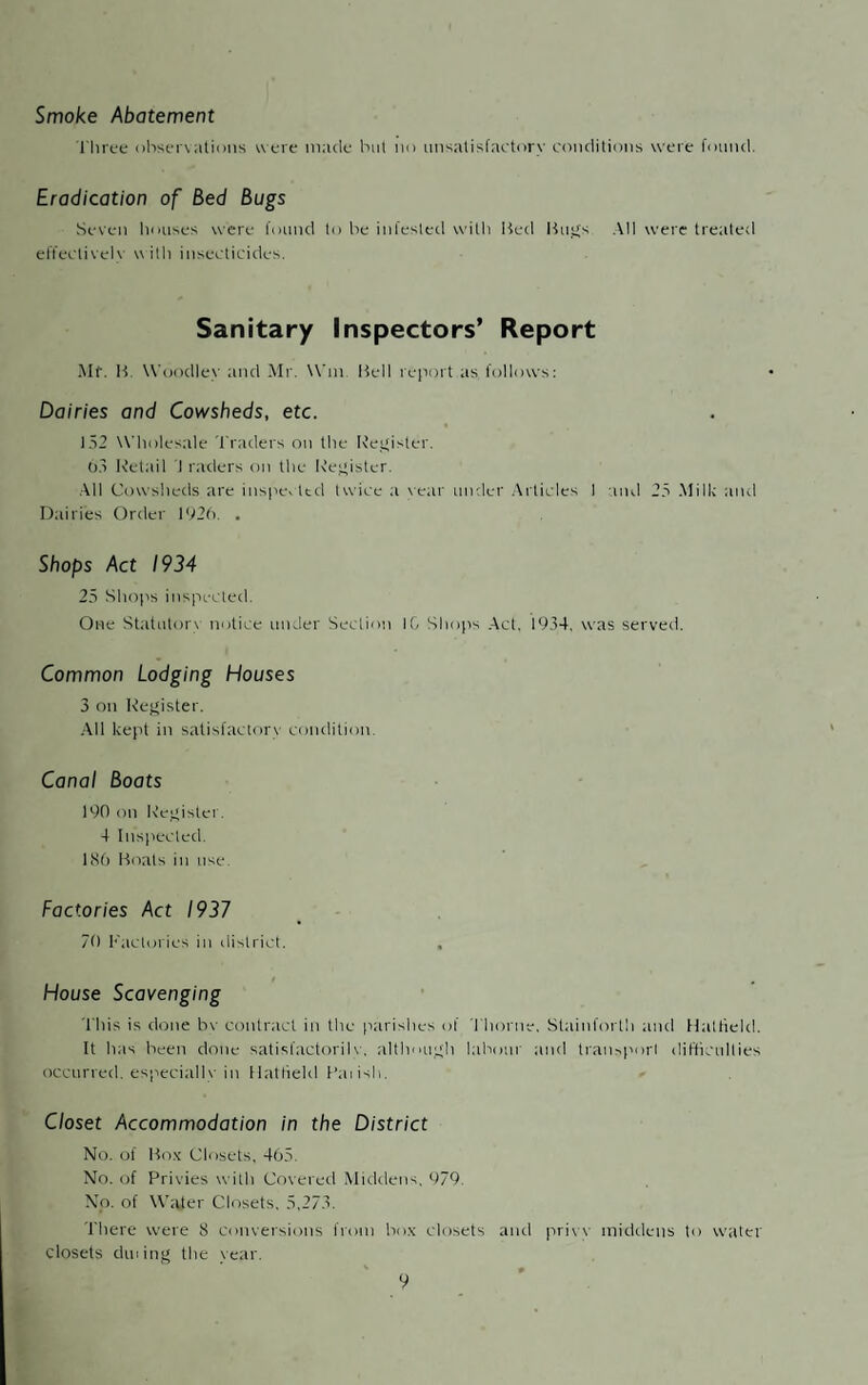 Smoke Abatement Three observations were made but no unsatisfactory conditions were found. Eradication of Bed Bugs Seven houses were found to be infested with lied Bugs All were treated effectively with insecticides. Sanitary Inspectors’ Report Mr. B Woodley and Air. Win. liell report as follows: Dairies and Cowsheds, etc. 152 Wholesale Traders on the Register. 6’3 Retail I raders on the Register. All Cowsheds are inspected twice a vear under Articles I and 25 Milk and Dairies Order 1926. . Shops Act 1934 25 Shops inspected. One Statutory notice under Section 10 Shops Act, 1934, was served. Common Lodging Houses 3 on Register. All kept in satisfactory condition. Canal Boats 190 on Register. 4 Inspected. 186 Boats in use. Factories Act 1937 70 Factories in district. , House Scavenging This is done be contract in the parishes of Thorne, Stainforth and Hatfield. It has been done satisfactorily, although labour and transport difficulties occurred, especially in Hatfield Paiish. Closet Accommodation in the District No. of Box Closets, 465. No. of Privies with Covered Middens, 979. No. of Water Closets. 5,273. There were 8 conversions from box closets and privy middens to water closets dining the year.