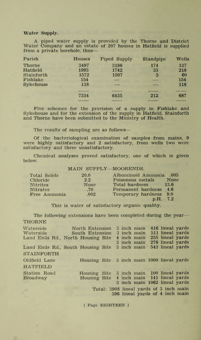 Shops Act, 1934. Fifty-three shops were inspected during the year and found to be satisfactory. Factories Act, 1937. There are 71 factories in the district and inspection has shown them to be satisfactory. Canal Boats. 176 are registered and 27 were inspected. Rats and Mice (Destruction Act) 1919. Infestation Order. 1943. Destructive measures taken include the gassing of the Dunscroft, Moorends and Thorne tips and the treatment of sewers. Small minor infestations in dwellings were dealt with and the public welcome the service. T. A. TATE, PRINTER, MARKET PLACE, THORNE