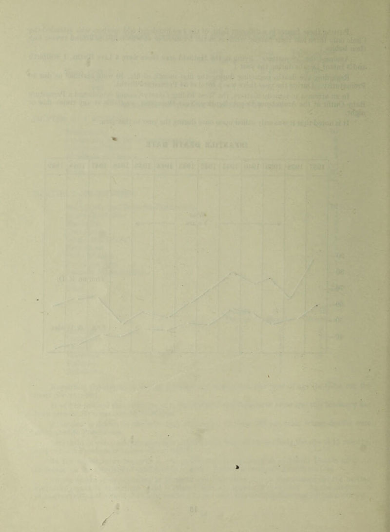 Mr. Chairman, Ladies and Gentlemen, I have pleasure in submitting this report on the work of the department during the year. Housing : 1. Inspection of Dwelling-houses during the year : 1 [a) Total number of dwelling-houses inspected for housing defects under Public Health and Housing Acts .. .. .. .. .. 564 (b) Number of inspections made for the purpose .. .. .. .. 1496 2 (a) Number of dwelling-houses (included under sub-head (1) above) which were inspected and recorded under the Housing Consolidated Regulations, 1925 . . .. . . . . .. .. .. .. nil (b) Number of inspections made for the purpose .. .. .. .. nil 3 Number of dwelling-houses found to be in a state so dangerous or injurious to health as to be unfit for human habitation. Houses .. .. .. .. .. .. .. .. .. 23 4 Number of dwelling-houses exclusive of those referred to under the preced¬ ing sub-head found not to be in all respects reasonably fit for human habitation .. . . . . .. . . .. . . .. .. 541 2. Remedy of defects during the Year without Service of formal Notices : Number of defective dwelling-houses rendered fit in consequence of informal action by the Local Authority or their Officers . . .. .. 424 3. Action under Statutory Powers during the Year : (a)—Proceedings under Section 9 and 10 of the Housing Act, 1936 : 1 Number of dwelling-houses in respect of which notices were served requiring repairs .. . . .. .. .. .. .. . . 5 2 Number of dwelling-houses which were rendered fit after service of formal notices :— (a) By owners .. .. .. .. .. .. .. .. 5 (b) By Local Authority in default of owners. .. .. .. nil (b)—Proceedings under Sections 93 and 94 of the Public Health Act, 1936 : 1 Number of dwelling-houses in respect of which notices were served requiring defects to be remedied .. .. .. .. .. 112 2 Number of dwelling-houses in which defects were remedied after service of formal notices :— (a) By owners .. .. .. .. .. .. .. .. 76 (b) By owners after Litigation under Section 94 .. .. 36 (c) —Proceedings under Section 75 of the Public Health Act, 1936 : 1 Number of dwelling-houses in respect of which notice to supply a dustbin was served .. , .. .. .. .. .. .. 107 (d) —Proceedings under Sections 11 and 13 of the Housing Act, 1936 : 1 Number of dwelling-houses in respect of which Demolition Orders were made .. .. .. .. .. .. . • • • • • nil 2 Number of dwelling-houses demolished in pursuance of Demolition Orders .. .. .. .. .. .. .. .. .. nil