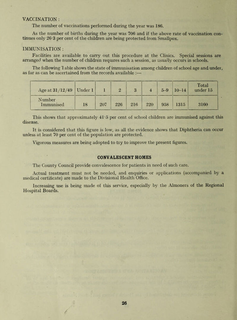 PUBLIC HEALTH OFFICERS Medical Officer of Health : B. SCHROEDER, m.b., ch.b., d.p.h. until June, 1949 G. HIGGINS, B.SC., M.B., CH.B., D.P.H. appointed 13th February, 1950 Chief Sanitary Inspector : W. BELL, m.s.i.a. Additional Sanitary Inspector : H. MORDUE, M.R., SAN.I., M.S.I.A. Chief Clerk : (Divisional Health Office) J. T. HOWITT OFFICES OF THE THORNE RURAL DISTRICT COUNCIL Public Health Department, Council Offices, Thorne Divisional Health Office No. 29, Council Offices, Thorne Telephone: Thorne 2147 lelephone : Thorne 3130 4