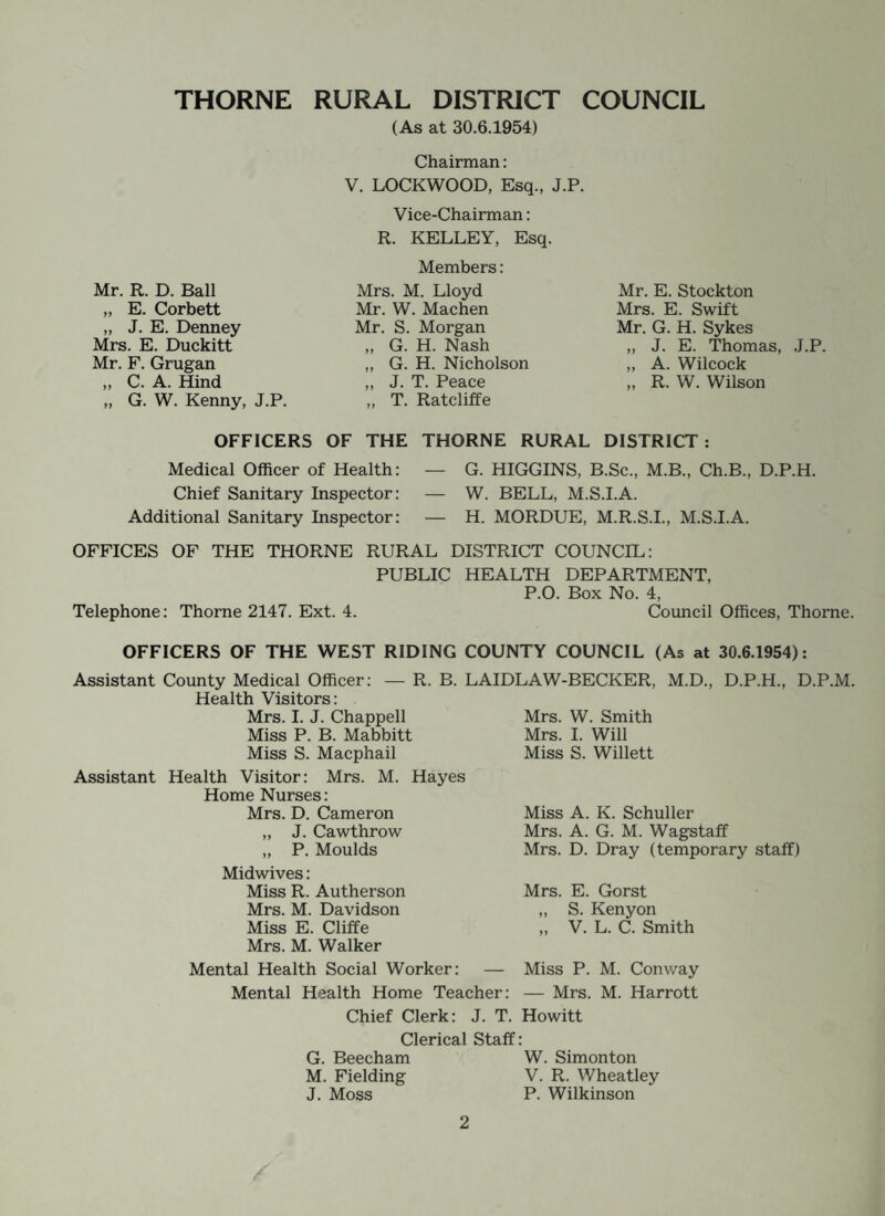 Table of Births, Deaths, Natural Increase, Infant Deaths and Infant Mortality since 1938 : Year Births Deaths Natural Increase Infant Deaths Infant Mortality England Thorne and Wales 1938 598 251 347 37 62 53 1939 629 295 334 49 77 50 1940 624 314 310 47 75 55 1941 653 325 328 55 80 59 1942 644 285 359 44 69 49 1943 647 305 342 40 62 49 1944 738 250 488 39 53 46 1945 674 234 440 38 56 46 1946 737 268 469 31 47 43 1947 795 321 474 53 67 41 1948 748 288 460 48 64 34 1949 706 296 410 43 60 32 1950 746 289 457 31 41 30 1951 724 300 424 30 41 29 1952 683 305 378 30 43 27 1953 717 281 436 24 33 26 The number of births (717) shows an increase of 34 over the previous year; this brings the birth rate to 21.6 per 1,000 compared to 20.5. The birth rate for England and Wales as a whole was 15.5 per 1,000. This area has for many years shown a birth rate figure of 5 per 1,000 over the National Rate. During the year there were 281 deaths compared with 305 last year, a reduction of 24. This brings the death rate for the area to the low figure of 8.5 compared to 9.1 the previous year. The death rate for England and Wales remained practically unchanged at 11.4 per 1,000. Among the causes of death, diseases of the heart and circulation accounted for 111 causes out of the total deaths, a reduction of 7 on the previous year. Cancer (in¬ cluding leukemia) accounted for 43 deaths compared with 47 the previous year, and lung disease (apart from cancer) accounted for 53 deaths as compared to 54 the previous year. There has been a slight rise in the number of deaths from tuberculosis (10) — a rise of 2 on the previous year. It is very pleasing to note that there have again been no maternal deaths attribu¬ ted to childbirth in spite of the high birth rate.