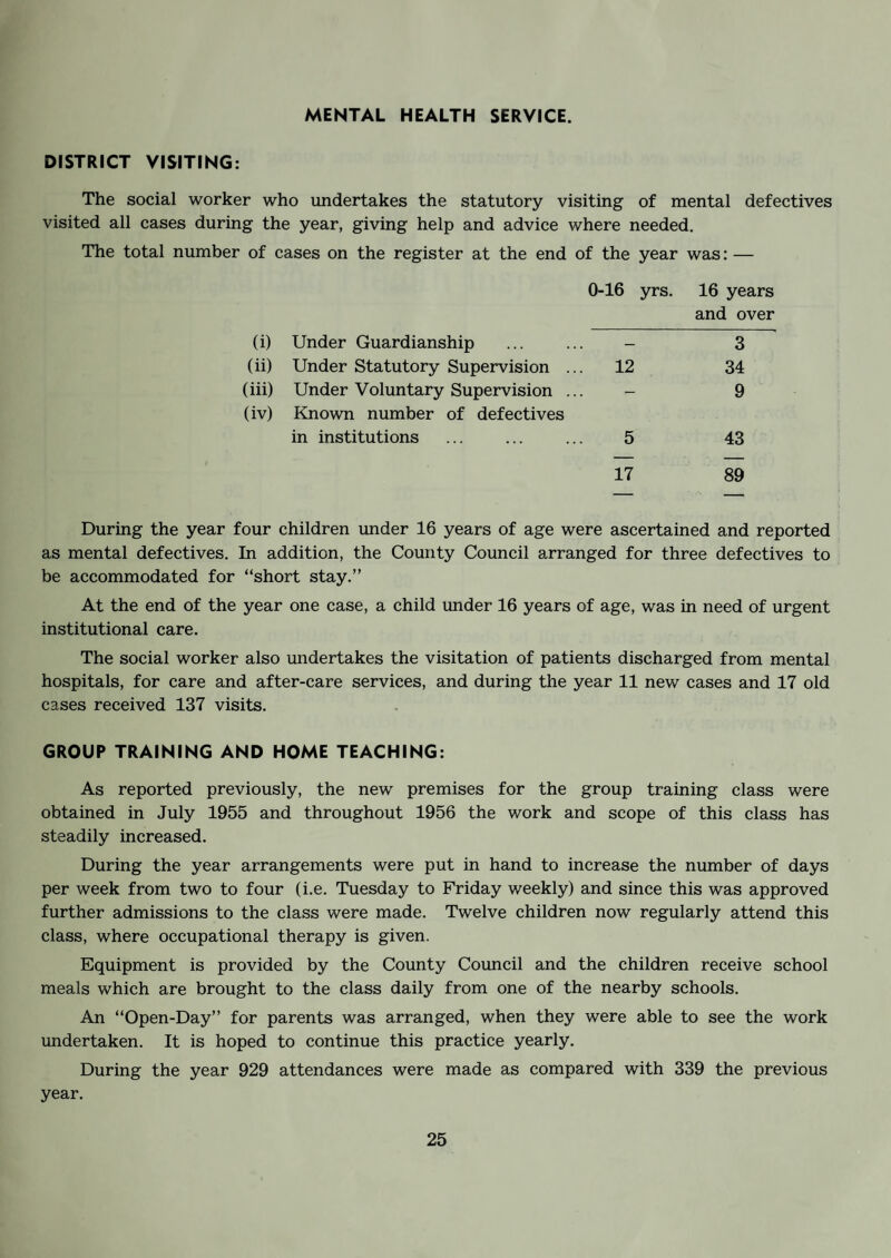 INFANT DEATHS, 1956 (Compared with 5 previous years). CAUSE OF DEATH 1956 Previous Years' Total Deaths Under 1 wk. 1-2 weeks 2-3 weeks 8-4 weeks 1-2 months 2-4 months 4-6 months 6-8 months 8-10 months 10-12 months — Total 1956 lA <8 rH Tt< in 05 rH 1 rH <N in 05 rH rH S8 rH Chest infections, e.g., Pneumonia, Bronchitis. 1 2 1 1 1 6 8 12 13 12 6 Prematurity 10 10 5 7 1 9 7 Gastro- Enteritis 1 1 1 3 1 1 2 1 3 Congenital Defect 2 1 3 5 6 4 4 7 Asphyxia 6 1 7 3 4 2 4 Meningitis 1 1 Cerebral haemorrhage 2 Haemolytic disease 1 1 1 Miscellaneous 1 2 1 18 2 2 3 1 2 1 29 23 31 24 30 30 From the above table it will be noticed that the number of deaths was 29 an increase of 6 on the previous year. The infant death rate was 38 per 1,000 live births compared with 33.1 the previous year. The infant death rate of England and Wales was 23.8 per 1,000 live births, conse¬ quently the figure for this area at first sight seems disappointing. However, the difference is entirely accounted for by the large number of deaths occurring during the first week of life. Deaths in this pediod are practically all due to factors over which we have very little control and are, consequently, unavoidable at present. For some reason unknown deaths during this period appear to be high where the birth rate is high, as in this area. If deaths during the first week are excluded then the number of deaths of children in this area is the lowest ever recorded. In this connection one must again draw attention to the excellent work of the general medical practitioners and nurses who are responsible for the supervision of the health of the children.