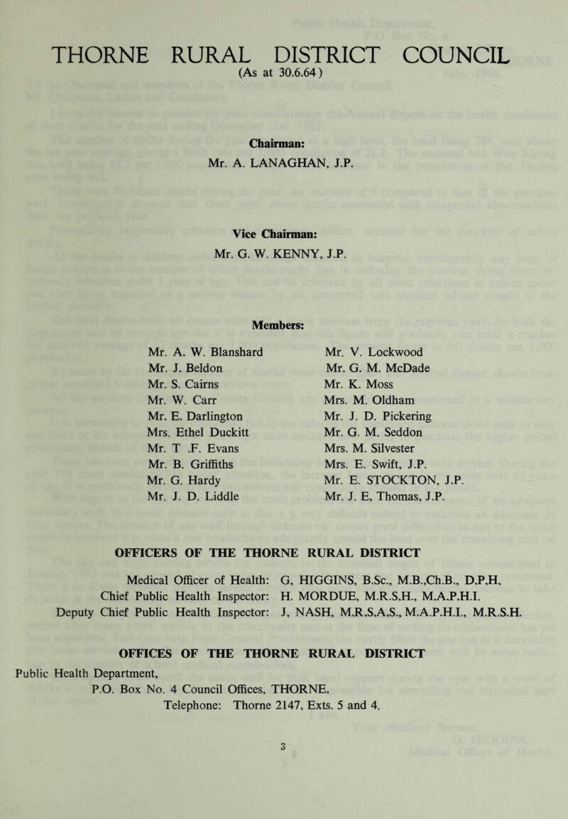 Causes of Death in the Thorne Rural District as supplied by the Registrar General for 1963 (including Infant Deaths) Cause of Death: Tuberculosis, Respiratory . Male 2 Female 1 Total 3 Tuberculosis, Other . 1 — 1 Syphilitic Disease . 1 — 1 Malignant Neoplasm, Stomach . 3 5 8 Malignant Neoplasm, Lung, Bronchus • •• 9 2 11 Malignant Neoplasm, Breast . — 3 3 Malignant Neoplasm, Uterus . — 2 2 Other Malignant and Lymphatic Neoplasms 20 9 29 Leukaemia, Aleukaemia . 1 — 1 Diabetes . 1 — 1 Vascular Lesions of Nervous System . 16 22 38 Coronary Disease, Angina. 37 22 59 Hypertension with Heart Disease. 1 6 7 Other Heart Disease . 18 14 32 Other Circulatory Disease . 13 12 25 Influenza . 1 — 1 Pneumonia . 9 4 13 Bronchitis . 20 4 24 Other Diseases of Respiratory System 4 2 6 Gastritis, Enteritis and Diarrhoea. 1 1 2 Nephritis and Nephrosis . 1 — 1 Hyperplasia of Prostate ... 2 — 2 Congenital Malformations . 4 3 7 Other Defined and Ill-Defined Diseases. 11 15 26 Motor Vehicle Accidents . 4 3 7 All other Accidents . 8 6 14 Suicide . ... 1 — 1 Death rate per 1,000 population: Thorne Rural District . West Riding Administrative County England & Wales . 189 9.0 120 12.2 136 325 10