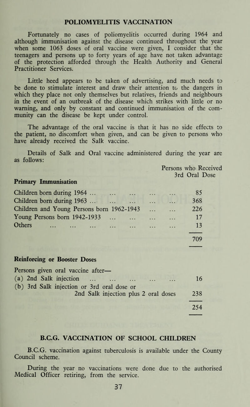 The following statutory notices were received from midwives: (a) Liability to be a source of infection on account of contact with Puerperal Pyrexia. 1 Pyelitis ... ... ... ••• ••• 2 The number of mothers who received analgesia at the time of con¬ finement is as follows. All County Council midwives are qualified to administer analgesia: Pethedine ... ... ••• ••• 86 Gas and Air alone ... ... ••• ••• — Gas and Air with Pethedine ... ... ... — Trilene alone . 45 Trilene with Pethedine ... ... ... ... 209 Facilities for the ante-natal care of the mother exist at the various Child Welfare Centres if a mother particularly desires this, but for many years in this area the practice has been for the mother to attend her own general practitioner’s ante-natal clinic where she meets the midwife who, in consultation with the general practitioner, makes satisfactory arrange¬ ments for the confinement. 13 general practitioners and partnerships hold specially arranged ante¬ natal sessions in their surgeries, and during the year County Council midwives attended on 352 occasions. DAY AND NIGHT NURSING SERVICE In January 1963 this service was introduced after having received County Council approval in co-operation with the Marie Curie Memorial Foundation. Other than in exceptional circumstances, the scheme is intended to meet the needs of patients suffering from cancer and other forms of serious illness for short periods in the terminal stage of illness. Patients who may require this service, which, if required covers both day and night, are referred through their own General Practitioner. During 1964, 18 patients received the benefit of this service, 10 of which were in co-operation with the Marie Curie Memorial Foundation. On each occasion service was provided the same evening upon the day requested by general practitioners.