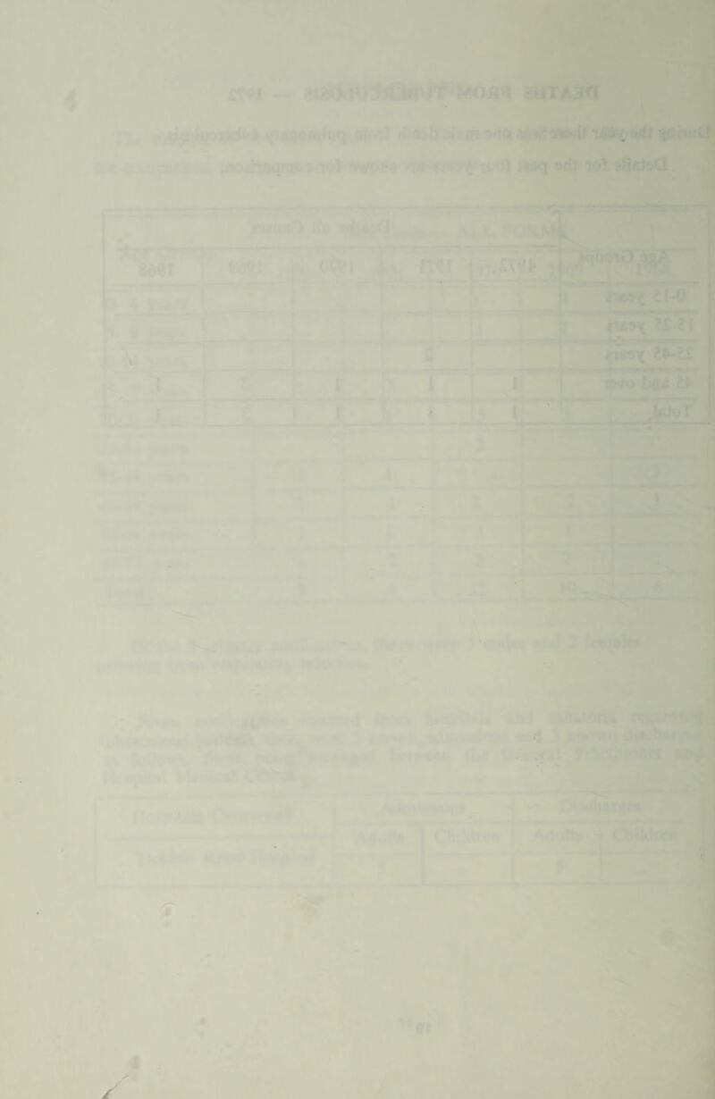 «MIBtfltBllllCllll|IIIIIIIIIBII1IB!IMBIIIIBIIIIBIVIIBtllllllllBMIIBIIIIflllllBIIII Bill! Bill! BtlllBlllltllllBIIIIBIIIIIIIIIIIIItBIIIIBIIIIIIIIIB III! IIIIIBIIIIIIIBIIIIBIIIIIIIIIBIIItBIIII The Chief Public Health Inspector’s Report 1972 BIIIIBIIIIIIIIIBIIIIBIIIIBIIIIBIIIIBIIH B1IIIBIIIIBIIIIBIIIIB Mil B llll BIIIIBIIII jillllBIIIIBIIIIBIIIIBIIIIBIIIIBIIIIBIIII fIMIBIIIIBIIIIBIIIIBlIIIIIIIIBIIIIBIIII H. Mordue, F.R.S.H. M.A.P.H.I. J. Nash, M.R.S.A.S., M.A.P.H.I., MR S H A. Tate. M.A.P.H.I. Mrs. E. Stacey, Senior Clerk. Mr. C. Pattrick, Clerk. Mr. P. Boulton, Clerk. 1.9.72. Mr R. D. Braithwaite, Student (1.9.71) .niiUMimiiiiiiimiimiiiiiiiiMiiiiiiimiiiiiiiiHiiiiiiiiiiiiHiiiiiiiiiiiiiiiiiiiiiiiiiiiiiiiiiiiiiiiiiiiiiiiiiiiiiiuiliiiiiimiiiiiiiiitiiiiiiMiiiiiiiiiiiiiiiiiiHiiiiiiii'i i<iiiuitiimiiiiiiijiiiiiiiiii(iiiiiiiiiiiiiiiiiiiiiiiiniimiiiiiiiiiiiiiiiiiiiiiiiiiiiiiiiiiiiiiiiiiiiiiiiiiiiiii{iiiiiiiiiiiiiiiiiiiiiiiiiiiiiiiiiiiiiiiiiiiiiiiiiiiiiiiiiiiii'iiii'i