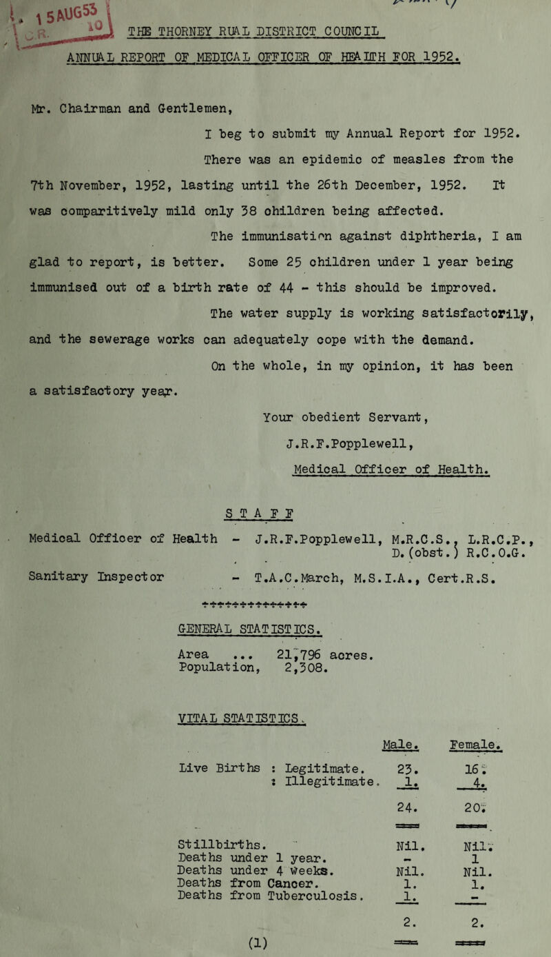 r r» r « V THE THORNEY RUAL DISTRICT COUNCIL ANNUAL REPORT OF MEDICAL OFFICER OF HEALTH FOR 1932 Mr. Chairman and Gentlemen, I beg to submit my Annual Report for 1952. There was an epidemic of measles from the 7th November, 1952, lasting until the 26th December, 1952. It was comparitively mild only 38 ohildren being affected. The immunisation against diphtheria, I am glad to report, is better. Some 25 children under 1 year being immunised out of a birth rate of 44 - this should be improved. The water supply is working satisfactorily, and the sewerage works can adequately cope with the demand. On the whole, in my opinion, it has been a satisfactory yeaf*. Your obedient Servant, J.R.F.Popplewell, Medical Officer of Health. STAFF Medical Officer of Health - J.R.F.Popplewell, M.R.C.S.. L.R.C.P., D. (obst.) R.C.O.G. / Sanitary Inspector - T.A.C.March, M.S.I.A., Cert.R.S. GENERAL STATISTICS. Area ... 21,796 acres. Population, 2,308. VITAL STATISTICS „ Male. Female. Live Births : Legitimate. 23. 16. ? Illegitimate. 1. 4. 24. 20‘. Stillbirths. Nil. Nil’. Deaths under 1 year. .. 1 Deaths under 4 weeks. Nil. Nil. Deaths from Cancer. 1. 1. Deaths from Tuberculosis. 1. 2. 2. (1)