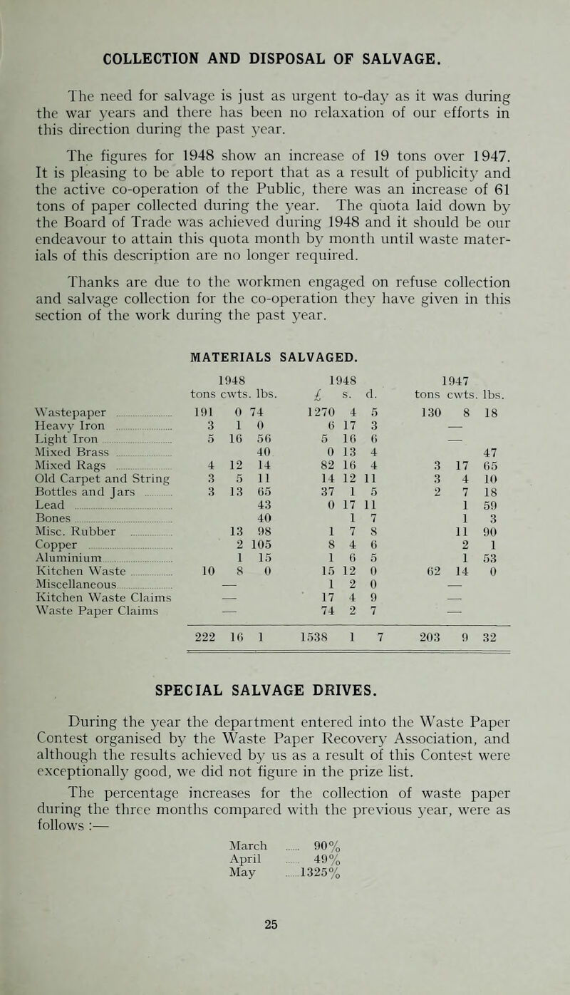 PART I.—VITAL STATISTICS. Population.—The population at Census 1921 was 5,340. For 1931 Census the figure was 9,935 (corrected). Registrar—General's Estimate . 15,790 Number of Inhabitated Houses at 31st December, 1947 4,791 Average number of persons per house . 3.2 BIRTHS. During the year 226 births were recorded by the Registrar- General, comprising 124 males and 102 females. The following Table shows the number of births allocated to the various Wards (after excluding transferable births). Males. Females. Ward. Leg. Illeg. Leg. Illeg. Total. West . . 39 .. . 1 28 . .. 1 . .. 69 South . . 28 .. .. - 21 . .. 1 . 50 North . . 32 . .. 2 25 . .. 1 . .. 60 East . . 22 .. . . - 24 . .. 1 . .. 47 Total . . 121 . .. 3 98 . .. 4 . .. 226 Birth Rate for District: 14.3 per 1,000 as against 14.6 for 1947. Birth Rate for England and Wales : Live Births 17.9 ; Still¬ births 0.42. DEATHS. Based on a population of 15,790, the Registrar-General gives the Death Rate as 13.9 as against 14.9 for 1947. The Death Rate for England and Wales is 10.8 per 1,000. The allocation to the various Wards of the district (after excluding transferable deaths and including local residents dying outside the district) is as follows :— Ward. Males. Females. Total. West . 40 37 77 South . 25 32 57 North . 15 16 31 East . 29 27 56 Total . 109 ... 112 221 10