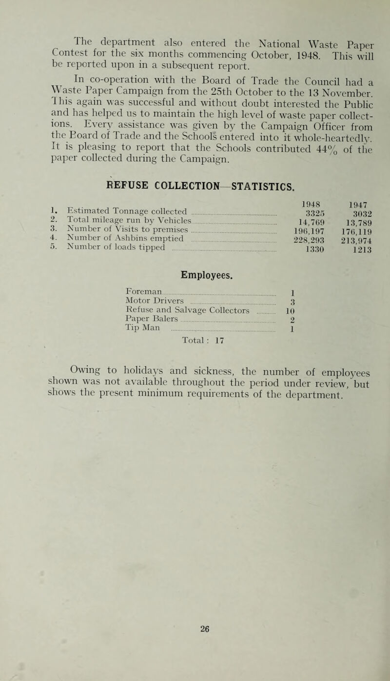 The Rates given below are corrected in accordance with the new regulations of the Registrar-General, i.e. taking into consideration Transferable Deaths :— General Infantile Birth Rate Death Rate Mortality 1000 (9 months only) . 31.6 18.8 217 1901 . . 34.1 11.05 92 1902 . . 37 7 12.8 106 1903 33.5 14.7 135 1904 . . 31.2 14.2 103 1905 . 22 3 13.6 68 190(5 . . 29.5 10.6 68 1907 . . 27.1 9.2 69 1908 25.6 13.1 88 1909 . 22.6 12.8 57 1910 28.2 10.5 80 The Following Table shows the Birth, Death and Infantile Mortality Rates since this District was created an Urban Authority in 1900 :— General Infantile Birth Rate Death Rate Mortality 1911 . 24.1 13.7 99 1912 . 21.5 13.3 90 1913 . . 23.2 7.9 65 1914 23.06 11.07 64 1915 . . 17.72 11.52 72 1916 . . 19.02 13.04 120 1917 . 17.57 12.36 105 1918 . . 14.44 17.89 78 1919 . 16.5 12.3 79 1920 . 19.9 14.6 84 1921 . 20.4 10.8 55 1922 . 14.5 9.7 25 1923 . 19.8 13.2 64 1924 . 17.2 11.5 49 1925 . 15.7 15.2 81 1926 17.5 12.0 46 1927 12.0 12 4 51 1928 15.0 10.5 58 1929 . 17.6 15.3 47 1930 . . 15.8 11.9 39 1931 . 13.2 12.3 67 1932 . 9.6 13.1 51 1933 . 11.0 12.8 52 1934 . . 12.3 13.6 29 1935 . 12.0 10.7 50 1936 13.1 13.4 68 1937 . 11.6 13.3 82 1938 . 10.2 13.6 45 1939 . 11.0 13.9 76 1940 . 8.1 11.1 38 1941 10.5 13.1 49 1942 . 10.2 13.2 60 1943 11.9 13.6 37 1944 10.8 14.0 72 1945 12.8 16.1 36 1946 15.1 16.9 47 1947 14.6 14.9 30 1948 . 14.3 13.9 39