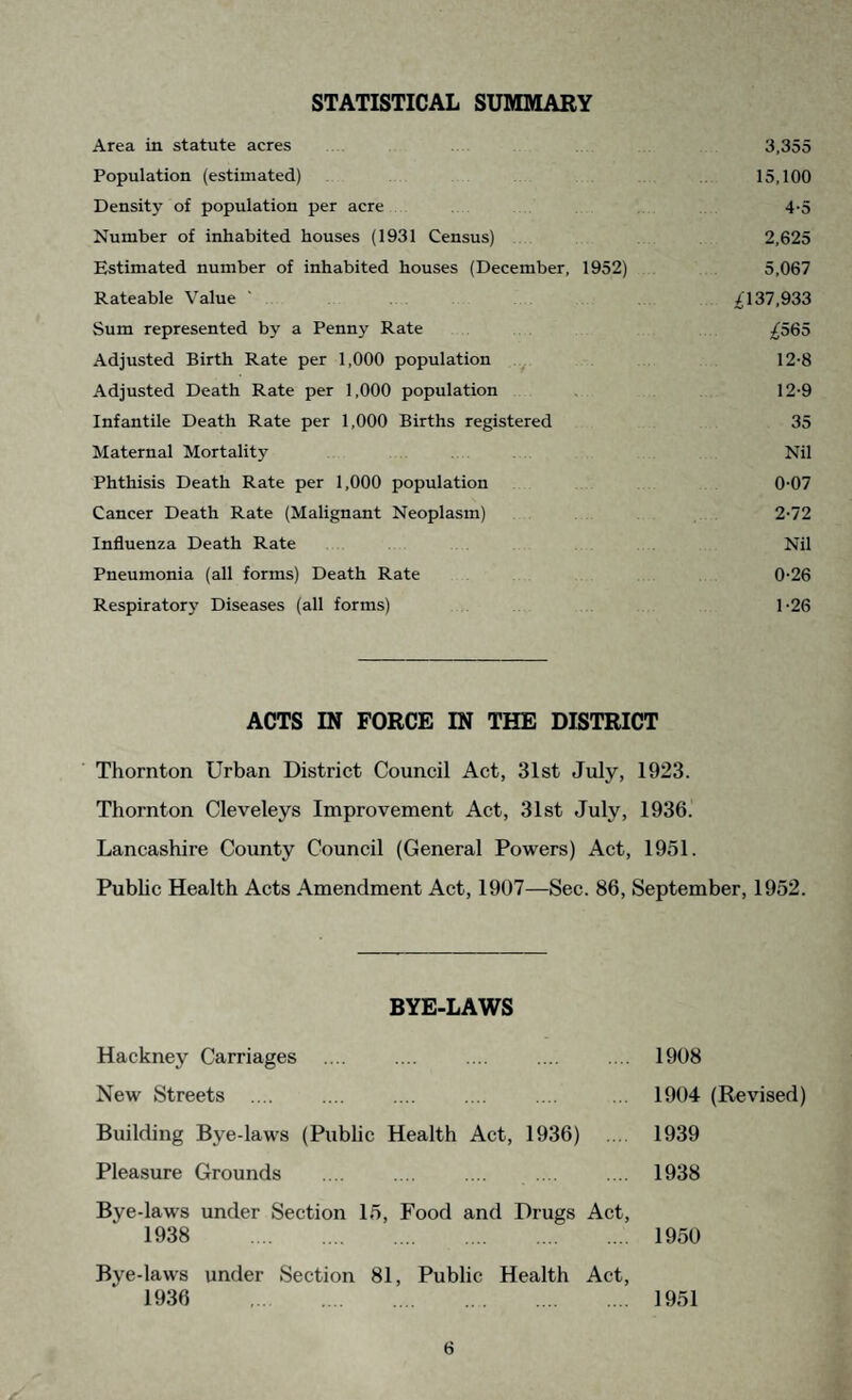 STATISTICAL SUMMARY Area in statute acres 3,355 Population (estimated) 15,100 Density of population per acre 4-5 Number of inhabited houses (1931 Census) 2,625 Estimated number of inhabited houses (December, 1952) 5,067 Rateable Value . £137,933 Sum represented by a Penny Rate £565 Adjusted Birth Rate per 1,000 population 12-8 Adjusted Death Rate per 1,000 population 12-9 Infantile Death Rate per 1,000 Births registered 35 Maternal Mortality Nil Phthisis Death Rate per 1,000 population 0-07 Cancer Death Rate (Malignant Neoplasm) 2-72 Influenza Death Rate Nil Pneumonia (all forms) Death Rate 0-26 Respiratory Diseases (all forms) 1-26 ACTS IN FORCE IN THE DISTRICT Thornton Urban District Council Act, 31st July, 1923. Thornton Cleveleys Improvement Act, 31st July, 1936. Lancashire County Council (General Powers) Act, 1951. Public Health Acts Amendment Act, 1907—Sec. 86, September, 1952. BYE-LAWS Hackney Carriages .... .... .... .... .... 1908 New Streets .... .... .... .... .... ... 1904 (Revised) Building Bye-laws (Public Health Act, 1936) .... 1939 Pleasure Grounds .... .... .... 1938 Bve-laws under Section 15, Food and Drugs Act, 1938 . 1950 Bye-laws under Section 81, Public Health Act, 1936 . 1951
