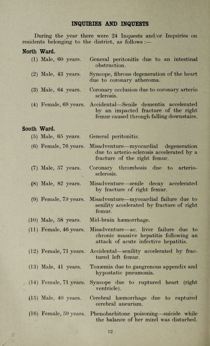 INQUIRIES AND INQUESTS During the year there were 24 Inquests anchor Inquiries on residents belonging to the district, as follows :— North Ward. (1) Male, 60 years. General peritonitis due to an intestinal obstruction. (2) Male, 43 years. Syncope, fibrous degeneration of the heart due to coronary atheroma. (3) Male, 64 years. Coronary occlusion due to coronary arterio sclerosis. (4) Female, 69 years. Accidental—Senile dementia accelerated by an impacted fracture of the right femur caused through falling downstairs. South Ward. (5) Male, 65 years. (6) Female, 76 years. (7) Male, 57 years. (8) Male, 82 years. (9) Female, 79 years. (10) Male, 58 years. (11) Female, 46 years. (12) Female, 71 years. General peritonitis. Misadventure—myocardial degeneration due to arterio-sclerosis accelerated by a fracture of the right femur. Coronary thrombosis due to arterio¬ sclerosis. Misadventure—senile decay accelerated by fracture of right femur. Misadventure—myocardial failure due to senility accelerated by fracture of right femur. Mid-brain haemorrhage. Misadventure—ac. fiver failure due to chronic massive hepatitis following an attack of acute infective hepatitis. Accidental—senility accelerated by frac¬ tured left femur. (13) Male, 41 years. Toxaemia due to gangrenous appendix and hypostatic pneumonia. (14) Female, 71 years. Syncope due to ruptured heart (right ventricle). (15) Male, 40 years. Cerebral haemorrhage due to ruptured cerebral aneurism. (16) Female, 59 years. Phenobarbitone poisoning—suicide while the balance of her mind was disturbed.