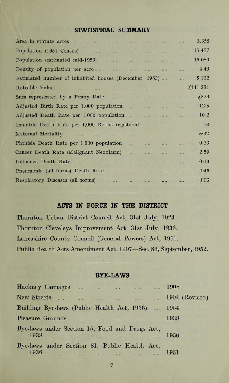 INFECTIOUS DISEASE There were 239 cases of Infectious Disease notified during the year, as against 134 cases in 1952, and were as follows Total Cases Notified Cases admitted to Hospitals or Sanatoria Total Deaths Chicken Pox 24 - - Measles .... 23 - - Whooping Cough 89 - - Erysipelas 6 - Scarlet Fever .... 25 2 - Food Poisoning 60 - - Dysentery 1 - . Pneumonia 1 - 9 Pulmonary Tuberculosis 8 7 4 Non-Pulmonary Tuberculosis . 2 - - 239 9 13 The distribution in follows : relation to the North South wards of the district is as East West Total Chicken Pox . 3 .... 6 .... 10 .... 5 .... 24 Measles .... 1 .... 12 .... 4 .... 6 .... 23 Whooping Cough 11 16 .... 7 .... 55 .... 89 Erysipelas - .... 2 .... .... 4 .... 6 Scarlet Fever .... 8 .... 7 .... 5 .... 5 .... 25 Food Poisoning 12 .... 8 .... 16 .... 24 .... 60 Dysentery . - .... .... .... 1 .... 1 Pneumonia - - .... 1 .... 1 Pulmonary Tuberculosis 1 - .... 4 .... 3 .... 8 Non-Pulmonary Tuberculosis - - .... 1 1 .... 2 36 .... 51 .... 47 .... 105 .... 239